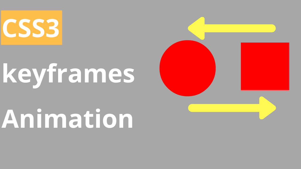 Css Keyframes Tutorial | css3 cubic bezier animation c java php programming Css Keyframes Tutorial | css3 cubic bezier animation c java php programming