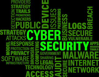 Cyber Security Basic Terms and Concepts