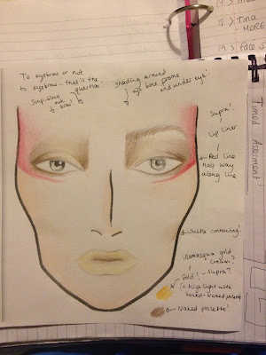 Wild Kingdom!: Face Chart 1 for Editorial Shot!