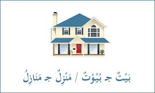 bahasa arab rumah