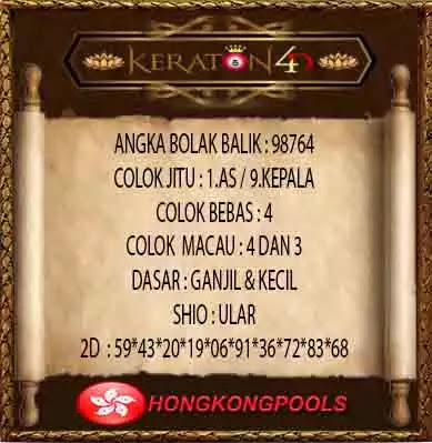 Kode Syair Hk Hari Ini 4 Oktober 2021 Keraton4d