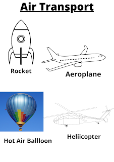Transport Worksheets | Transport Worksheet for Kindergarten | Worksheet4All