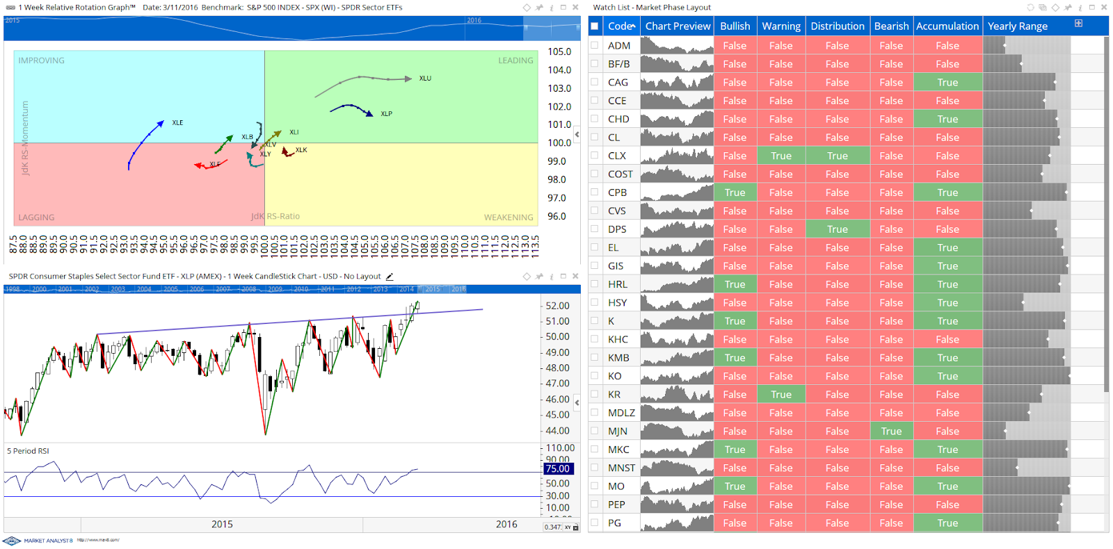 Ganntrader 3.1 Version 13 Ganntrader 3.1 Version 13