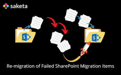 Re-migration of Failed SharePoint Migration Items