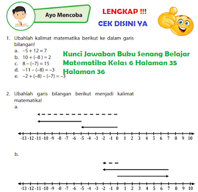 Kunci Jawaban Buku Senang Belajar Matematika Kelas 6 Halaman 35, Halaman 36, www.simplenews.me