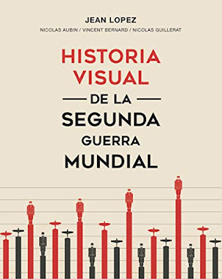 “HISTORIA VISUAL DE LA SEGUNDA GUERRA MUNDIAL”. Reseña del libro - Bellumartis Historia Militar “HISTORIA VISUAL DE LA SEGUNDA GUERRA MUNDIAL”. Reseña del libro - Bellumartis Historia Militar