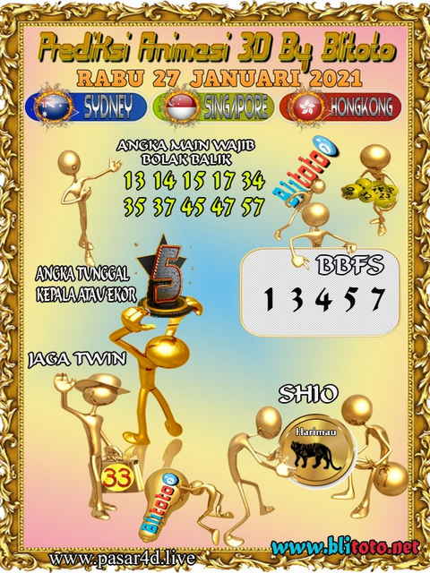 PREDIKSI SGP YOHII