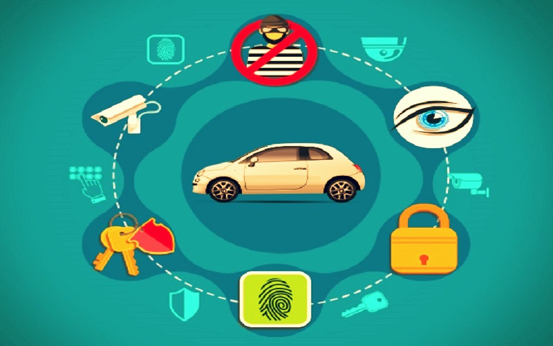 How to Keep Your Car Safe 10 AntiTheft Devices