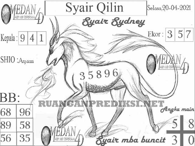 PREDIKSI togel sydney