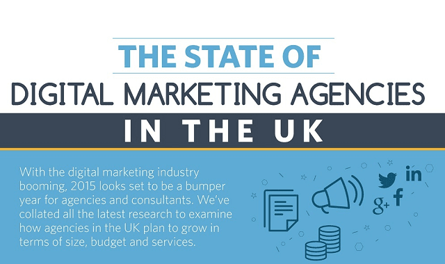 The State of Digital Marketing Agencies in the UK