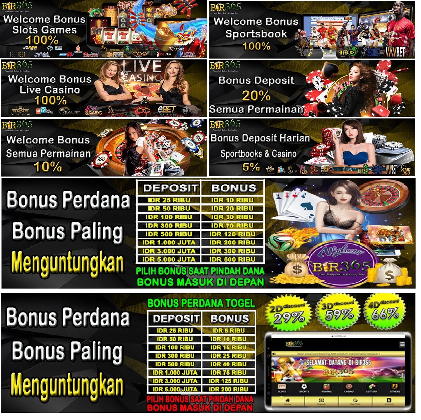 Cara Bermain Dan Cara Membaca Pasaran Taruhan Bola Di SBOBET Bir365