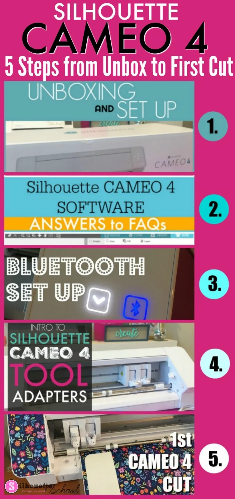 Silhouette CAMEO 4 Pro Set Up and Unboxing: Video and Tutorial (Video  Unboxing) - Silhouette School