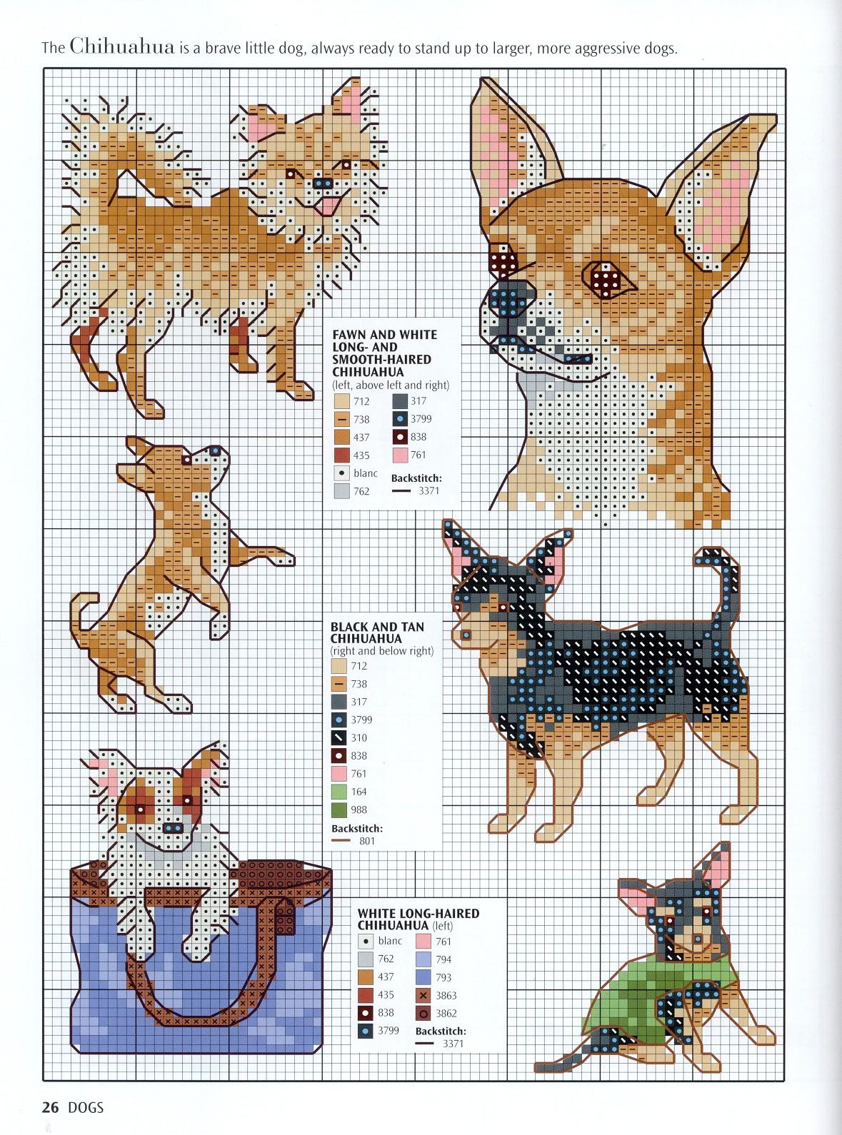 Free Easy Cross Stitch Patterns Dogs / Dog Cross Stitch Pattern Husky