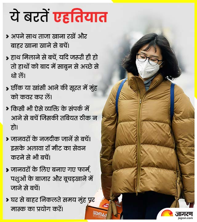 Coronavirus Prevention coronavirus-prevention