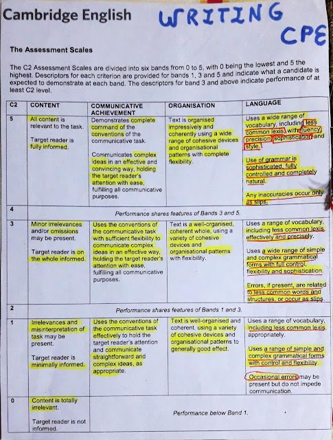 Proficiency essay examples picture