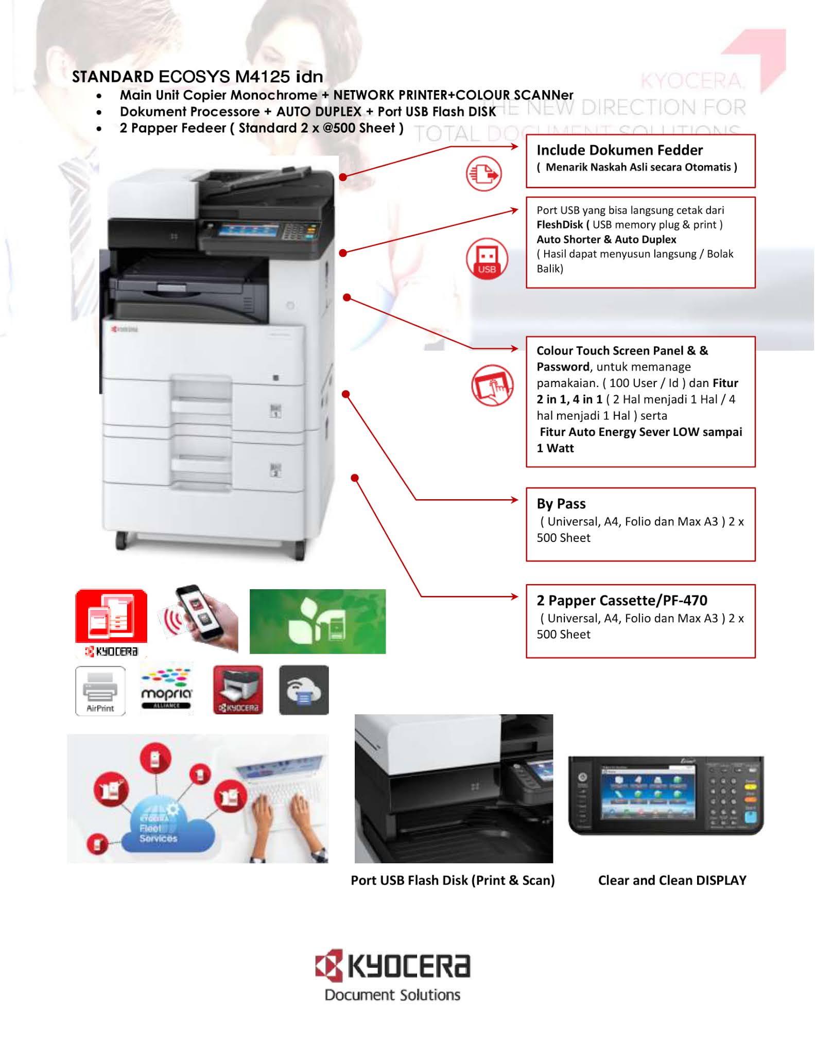 Kyocera m4125idn. Kyocera m2040dn. Kyocera 2540dn сканер. ECOSYS m4125idn картридж. Kyocera настройка печати