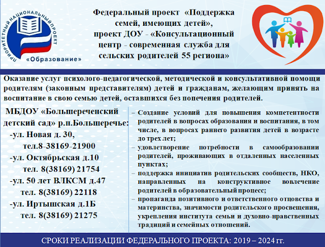 Муниципальное казенное учреждение Центр социальной помощи семье и детям - Финанс