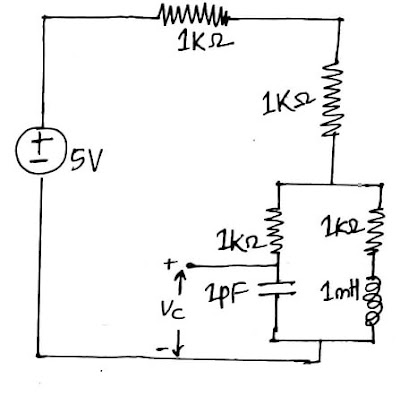 network vlsi universe RLC