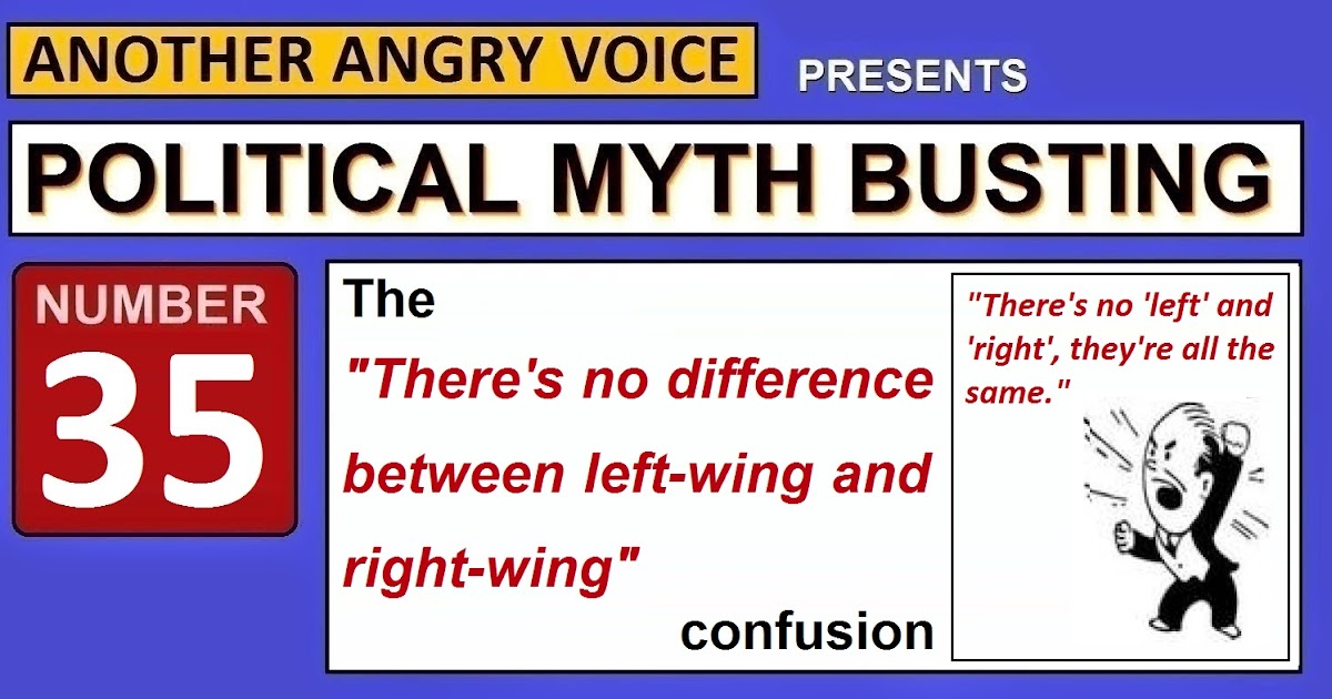 The difference between 