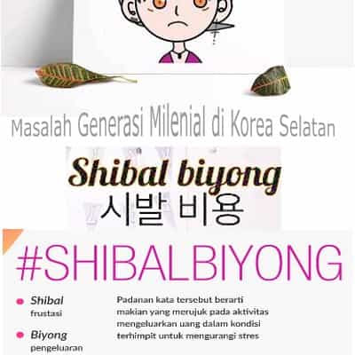 Arti Shibal Biyong 시발 비용 Masalah Generasi Milenial di Korea Selatan