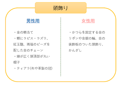 古代メソポタミア_装飾品4