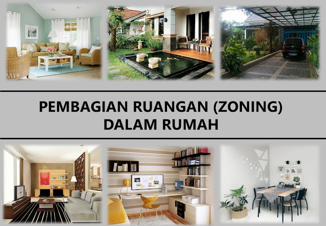 Pembagian Ruangan (Zoning) Dalam Rumah