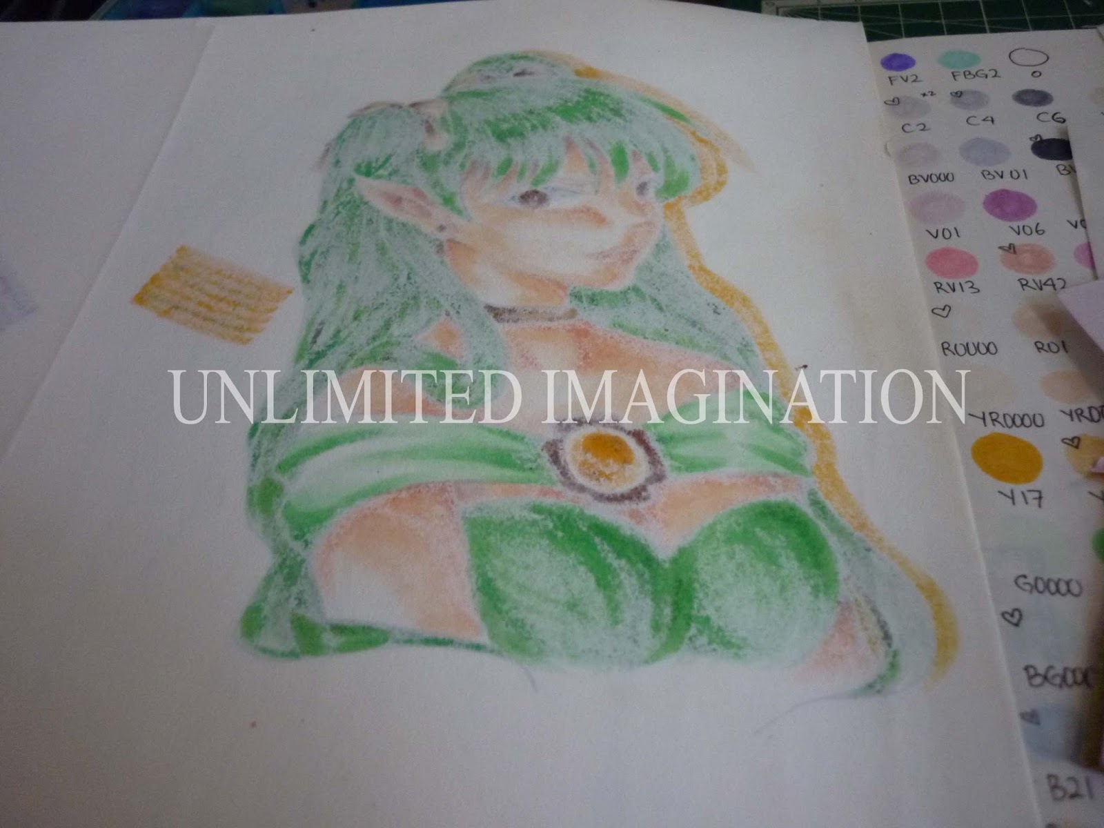 Diaryofmedstudent Topik 2 Sketchbook