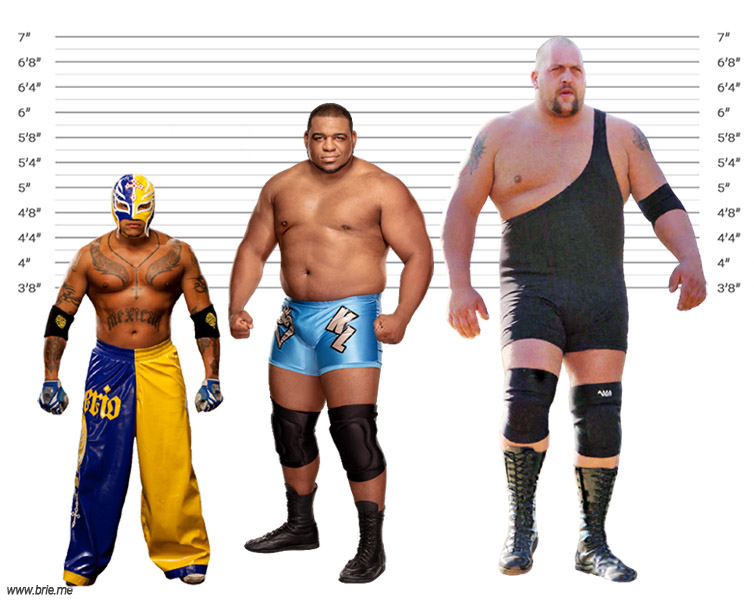 Keith Lee Height ~ How Tall is He Really? - Brie