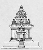 Temple of Central Java style