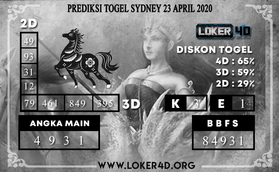 PREDIKSI TOGEL SYDNEY LOKER4D 23 APRIL 2020