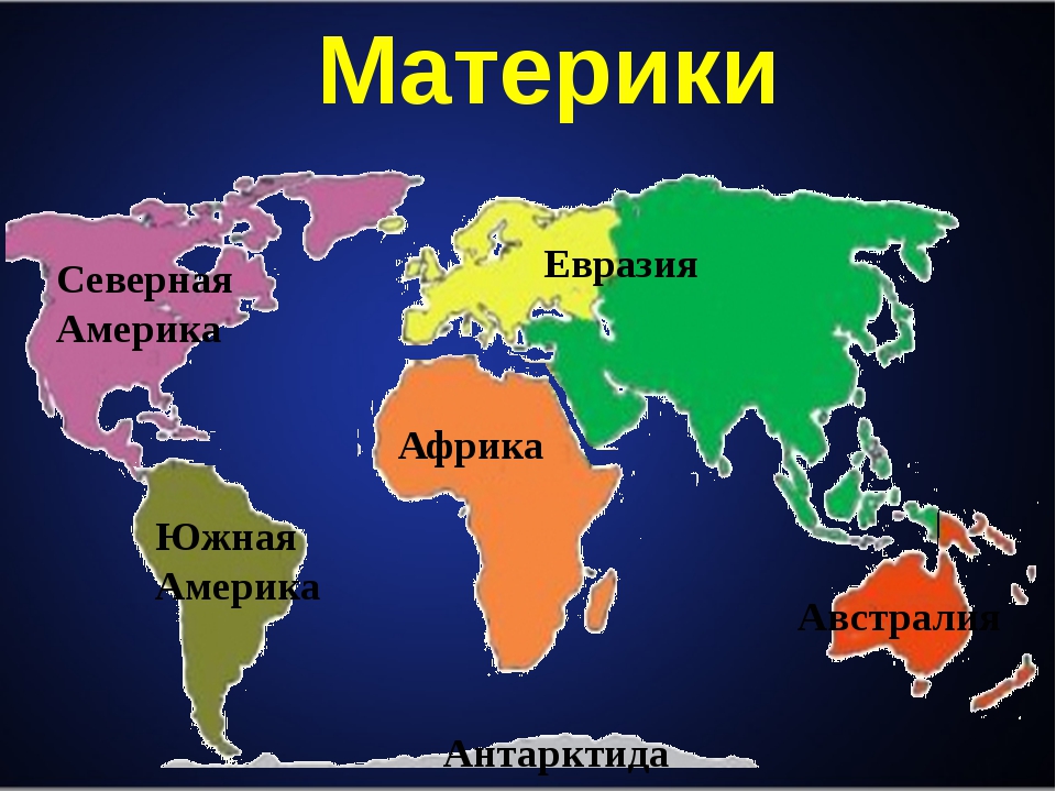 Семь континентов. Евразия Африка Северная Америка Южная Америка. Материки земли. Название материков.