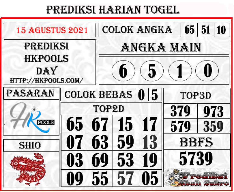 Prediksi Hk Siang Minggu 15 Agustus 2021 Prediksi Mbah Sukro Bocoran Togel Hk Sydney Rumus Jitu