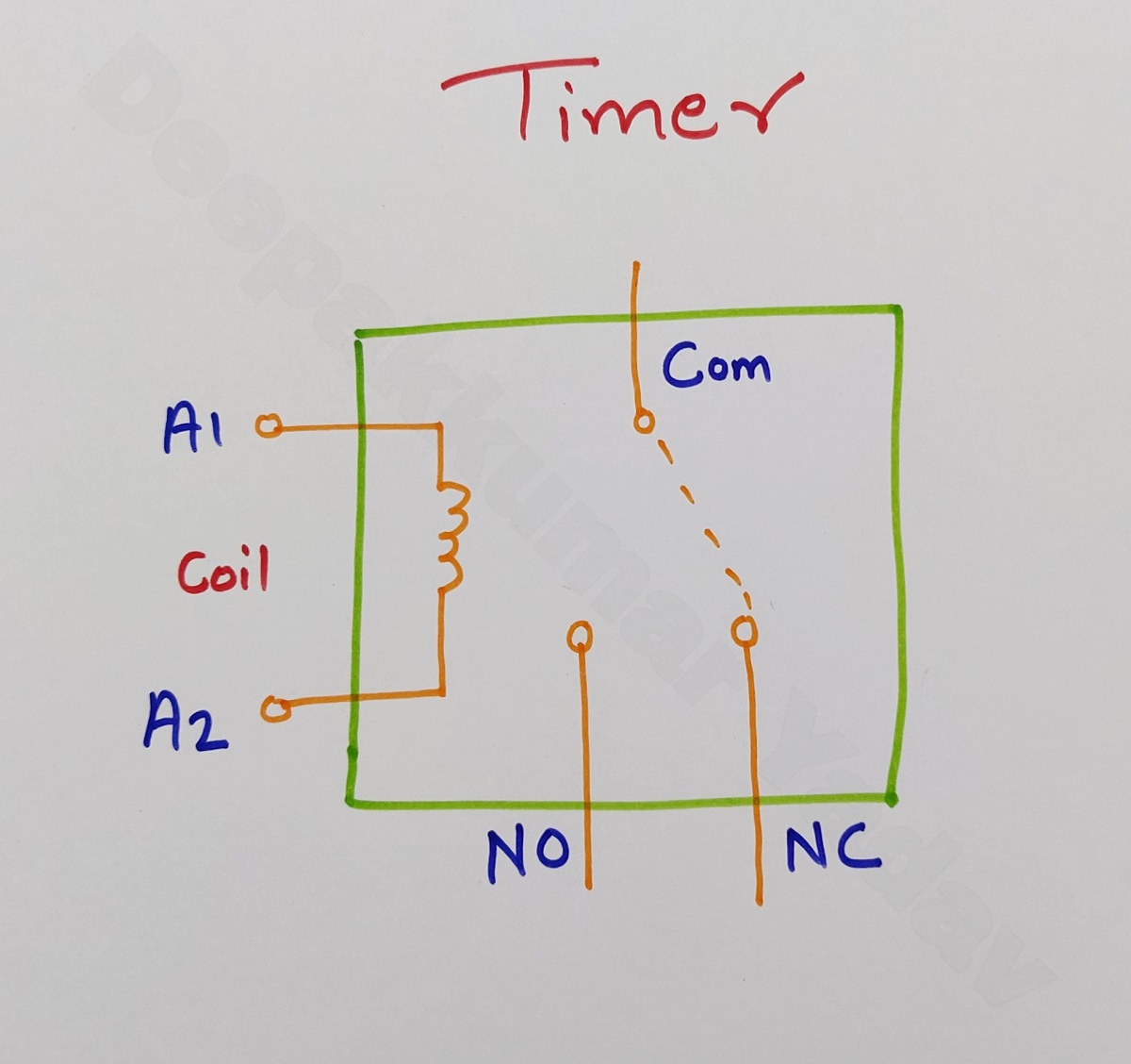 Star Delta Starter Controlling Diagram | Working of Star Delta Starter