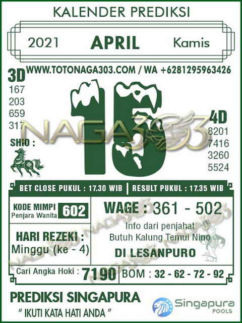 PREDIKSI SGP YOHII