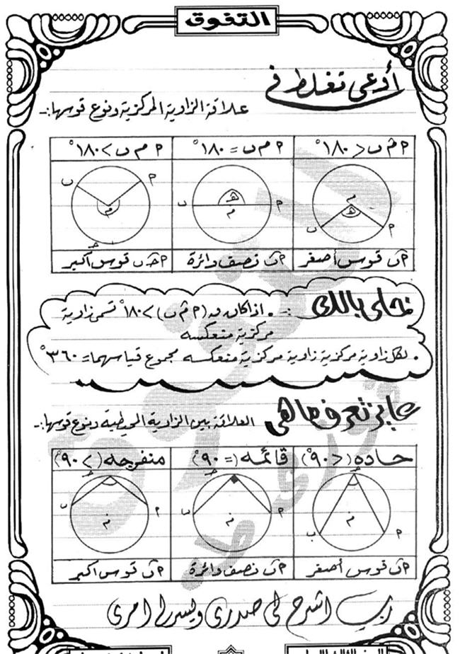 مذكرة روعة جدا جدا هندسة ٣ اعدادي ترم ثان 2