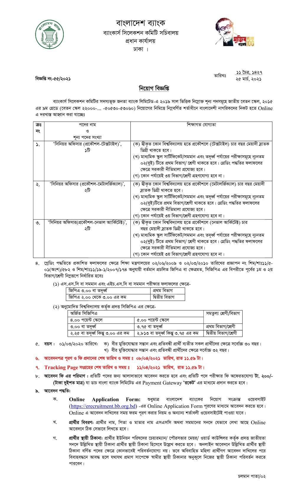 Janata Bank Job Circular 2021