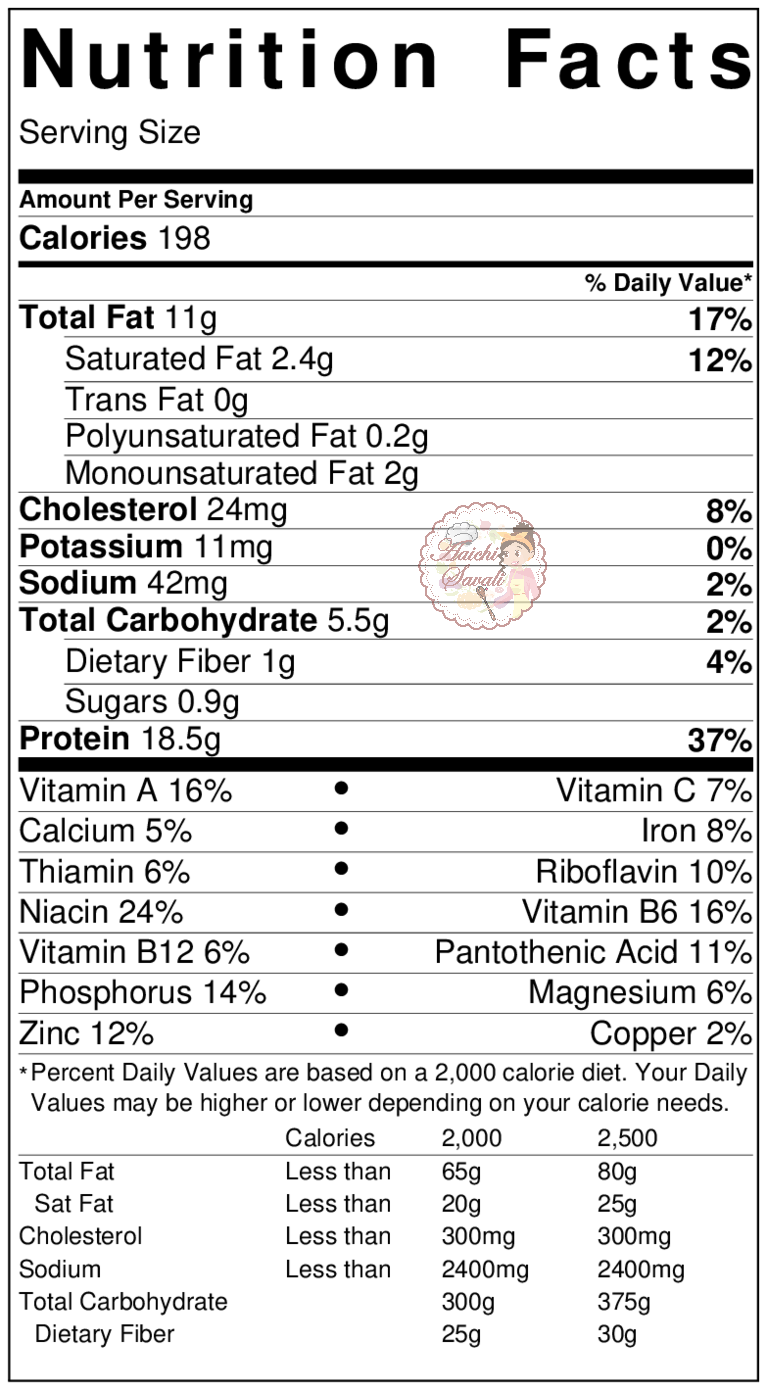 Best Instant Pot Tandoori Chicken Recipe How To Make Tandoori Chicken in Instant Pot, Without