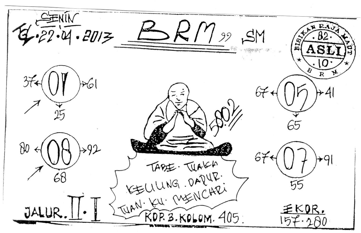 Prediksi dan syair singapura Prediksi dan Syair SGP,Senin