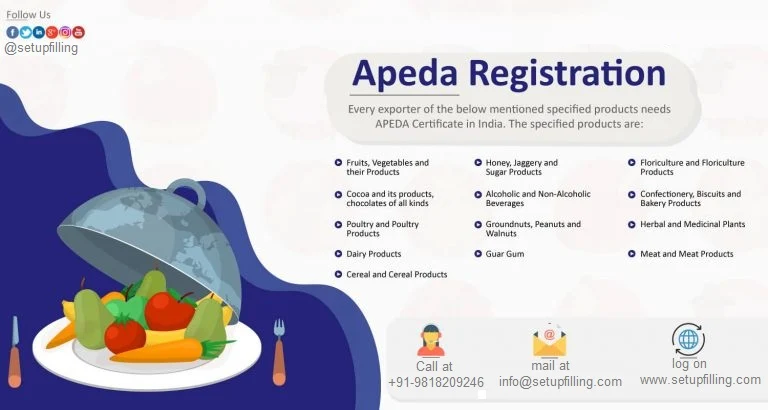 APEDA Registration, eligibility of gst registration
gst registration process time, register trademark online india
trademark registration online india
online apply for trademark
trademark registered in india
trademark india registration
brand name registration online india
tm registration india
register a logo trademark
for trademark registration
register trademark online
trademark online registration
online patent filing in india
logo trademark registration online
formation of ngo in india
vakilsearch trademark registration
apply for food licence online
trademark application online
register for trademark
brand registration india online
for gst registration
file a patent in india
application for trademark registration
apply for trademark online india
copyright registration fee in india
brand registration process in india
gst application
online trademark registration process in india
brand name registration in india
tm application online
trademark application india
brand name registration online
patent application in india
online gst application
fssai food licensing & registration
online apply for gst no
online gst registration in india
gst re
about gst registration
registering a name as a trademark
registering a brand name in india
gst registration online
fssai registration online
trademark registration company
online registration for gst number
register logo india
registering a brand name
brand registration online
gst registration in india
gst register online
tm application
reg gst
online trademark filing
online apply food license
online apply for fssai license
brand trademark registration india
trademark filing in india
gst number online apply
trademark and registration
food licence registration online
gst registration new
vakilsearch gst registration
fssai license online application
register brand name online
filing patent
new trademark registration
apply for trademark in india
fssai license registration
fssai licence online application
gst online form
food licence online
trademark registration website
patent filing online
gst registration office
filing a patent application
online application for fssai license
registration of copyright in india
logo registration process in india
fssai licence online apply
food license online application
online gst no apply
gst identification number india
gst registration application
apply gst registration online
gst registration fees
copyright registration process in india
fssai renewal
gst registration apply online
fssai license and registration
online apply for gst
patent registration online
online gst registration fees
new gst application
file trademark application online
gst number online registration
fssai food license registration
apply fssai license online
gst registration website
patent apply
trademark registration site
register gst number online
apply food license online
trademark registration services
online apply for gst number
process for trademark registration in india
brand registration in india
gst no online apply
best trademark registration company in india
register my trademark
trademark search india filing
food license and registration
company name trademark registration
fssai state license fees
gst apply
gst registration online portal
online gst registration portal
register trademark name and logo
online gst number apply
logo trademark india
fssai certificate online
documents required for copyright registration in india
registrar trademark
applying for a patent online
copyright registration process
apply online gst registration
copyright registration fees in india
trademark company name india
register fssai
trademark certificate online
brand name registration process
new gst number registration online
new gst registration online
fssai license process
online apply fssai licence
registration of gst process
gst certificate registration
fssai licence registration fees
gst registration apply
fssai licence procedure
gst number apply fees
gst reference number
food licence check online
trademark registration documents required
fssai certification process
filing a trademark application
gst registration document
brand name and logo registration in india
gst registration filing
mca compliance for private limited company
food licence online apply
time taken for trademark registration in india
gst registration fees in india
trademark registration online check
procedure to get patent in india
apply for fssai license
gst registration service
fssai online license
online new gst registration
new registration of gst
trade name registration in india
trademark and logo registration
trademark registration online process
apply gst online registration
gst registration details
fssai state licence fees
brand name trademark registration
online gst registration form
msme trademark registration
tm registration online
copyright filing fees
registration for gst number
gst no registration online
gst no registration
registering copyright
gst online registration process
fssai food licensing
gst application form
fssai license procedure
gst registration process in india
new registration gst
india filing trademark
online apply gst number
gst registration for business
fssai license registration fees
gst registration process online
registration for brand name
online patent registration
procedure to get fssai certificate
gst registration online apply
fssai licence apply online
indian patent online
application for a patent
register a trust online
copyright registration fees
gst registration company
online gst number application
patent filing service
fcci licence
gst register number
logo trademark registration
register brand name and logo
fssai license official website
online application for gst number
tm registration
fssai state license registration
apply for gst no online
logo register online
new gst registration fees
registration certificate gst
registration process of copyright
fssai registration and licence
gst apply online india
patent application process in india
food license office
filing of trademark
brand name registration search
gst registration and filing
trademark registration fees
new gst number registration
fssai license application
gst registration number india
trademark registration fees in india
fssai reg
gst number charges
process to get gst number
online patent application
fssai registration online apply
trademark name and logo
process of gst registration
gst number apply charges
registration process in gst
to file a patent
fssai certificate online registration
requirements of gst registration
food license application online
registration of copyrights
trademark name registration
new gst registration procedure
trust online registration
online gst certificate
copyright filing process
food license registration status
company logo registration
gst new registration process
goods and services tax registration
filing for copyright
requirements for gst registration in india
patent filing procedure in india
gst registration requirements
trademark registration name search
fssai license certificate
procedure for getting fssai license
applying for trademark
procedure for gst registration
online gst number registration
fssai registration charges
make patent
fssai license requirement
gst number in india
patent request
company registration and gst
gst no apply online fees
trademark registration process
procedure for registration of copyright
fssai state licence
fssai licence application
charges for gst registration
trademark brand name
procedure for gst registration in india
trademark companies
gst apply online process
documents for trademark registration
register my brand name and logo
gst apply procedure
cost of gst registration
online gst no
fssai online certificate
gst registration of company
fssai certificate apply
registration brand
copyright registration form
food license form
gst registration fees for proprietorship
trademark your business name and logo
food licensing & registration
gst registration for individuals
new gst number registration fees
charges of gst registration
fssai license online status
india filing trademark class
online gst registration process
gst registration process for individual
fssai certificate status
apply for fssai licence
gst new application
govt fee for trademark registration
gst no apply online
fssai registration and licensing
tm registration process
renewal of fssai state license
trademark documents required
gst no registration process
gst number check online india
gst registration site
fssai central license registration
gst registration documents required
trademarks search in india
gst registration details required
company gst registration process
patent application process
patent registration process in india
cost of gst registration in india
fssai license india
online gst number
register and trademark a business name
apply gst certificate online
get gst registration
private limited company gst registration
gst in registration
gst registration process time
apply for new gst registration
shop gst registration
gst fee for new registration
gst no apply fees
gst individual registration
trademark registration status india
form for gst registration
patent filing process
apply fssai online
apply for new gst
applying for a copyright
brand name registered trademark
register a patent
apply for patent in india
apply for gst no
brand logo registration
gstin registration
cost for gst registration
registering your trademark
fssai online renewal
brand trademark registration
state license fssai
getting a patent on a product
mark registration
gst registration for shop
trademark my company
bank account for gst registration
business logo registration
gst registration cost in india
documents required for company gst registration
gst identification number
registration certificate of gst
trademark registration name check
gst online registration status
proof of gst registration
food licence process
online gst registration status
gst new registration procedure
to get a patent
gst ka number
trademark registration cost
gst apply process
ngo registration under society act
register gst account
brand registered trademark
food supply licence
for gst registration documents required
patent help
apply for gst number
process of gst registration in india
register brand trademark
gst firm registration
gst application fees
for gst registration documents
get a patent
gst registration documents needed
gst registration online chennai
trademark your business name
logo registration process
patent procedure in india
food license renewal online
gst number registration cost
gst registration documents required for company
gst registration fees online
gst registration for proprietorship firm
gst registration new process
logo copyright fees in india
patent your invention
registration of copyright notes
documents need for gst registration
registration of trademark notes
online gst registration in chennai
gst registration for proprietorship
gst required
register your logo as a trademark
gst new apply
ip india brand name search
trademark registration price
firm gst registration
roc annual compliance
gst apply documents required
new gst registration process
registration of trust deed
registering logo
application for gst number
free patent registration
gstin number registration
tm a name
central license fssai
file for trademark name
msme registration online procedure
gst registration documents required for private limited company
new gst number
documents required for registration of gst
patent publication india
getting a patent on an idea
gst registration documents for company
gst registration charges in india
roc compliance for company
gst number cost in india
gst number identification
gst registration address proof
trademark company name and logo
company gst registration documents
gst registered number
gst for individual
trademark applications
gst documents for registration
new gst registration charges
apply online gst
gst card apply,register your trademark online
patenting in india
new gst number apply
gst registration for pvt ltd company
time required for gst registration
address proof for gst registration
gst apply in india
gst registration application form
purchase a trademark
apply for gst certificate
gst documents required for registration
charges to get gst number
gst apply online fees
gst registration individual
fees for basic fssai registration
new gst no registration
procedure to get gst number
trademark name check india
trademark brand name and logo
trademark registration process pdf
free trademark registration online in india
gst registration portal online
gst documents required
new gst number apply online
new gst registration documents required
documents required for trademark registration in india
fees for fssai registration
gst registration fees for company
cost to get gst number
gst number required documents
gst registration requirements for company
get trademark online
cost of trademark registration in india
fssai renewal status
gst registration for new business
new gst no apply
cost of filing a patent in india
gst number registration documents
get gst
gst requirements india
gst registration documents for private limited company
best trademark company
gst registration mandatory
patent app
gst number documents required
trademark registration procedure
business trademark registration
documents required for registration under gst
procedure of gst
fssai licence details
registration procedure of gst
tm registration search
fssai license fee payment
procedure for registration of gst
for new gst registration documents required
gst registration free of cost
gst registration official website
status of fssai license
trademark name search india
apply gst for company
documents required for gst application
gst number registration process
documents required for e commerce gst registration
gst registration required documents list
trade mark register search
new gst registration required documents
food license apply
pvt ltd company gst registration documents
document list for gst registration
gstin number registration online
trademarking your brand
gst application process
brand registration process
trade registration process
gst registration in tamil
gst number cost
patent your idea
documents for new gst registration
gst new registration form
fssai food license cost
online gst registration certificate
apply for new gst number
gst registration documents list
gst certificate apply
obtain a patent
documents required for gst registration of a company
gst proprietorship registration
gst registration for new company
patent application requirements
gst registration for online sellers
invention patent application
gst documents
gst no documents required
gst apply documents
gst account number
trademark registration certificate
all about gst registration
brand name registration process in india
fssai registration fees in up
gst certificate charges
procedure of trademark registration in india
trademark names
gst application documents
gstin registration fees
trade name for gst registration
trademark your business
trademark brand name search
documents required gst registration
gst number certificate
tm filing
gst application charges
logo registration india government
registration procedure for gst
cost of getting gst number
trademark certificate search
requirement of gst registration
gst registration address
free trademark name search india
new gst registration documents
documents required for new gst registration
gst registration for llp
apply gst no online
documents required for gst registration of company
gst number documents
process of registering a trademark
trademark online apply
gst registration documents required list
central food license
udyog aadhar registration for partnership firm
gst registration documents for pvt ltd company
patent idea
fees for gst number
government trademark registration
getting a logo trademarked
gst number required
new gst number fees
gst new registration required documents
list of documents required for gst registration
to get gst number
gst registration help
gst tax id
new registration under gst
cheapest way to get a patent
proprietor gst registration
time for gst registration
gst registration proprietor
gst registration requirements for proprietorship
details required for gst registration
gst registration process for proprietorship firm
patent process
trademark for business
gst registration proprietorship documents required
patent provisional filing
check online gst number
gstin number india
logo trademark registration fees in india
fssai food licensing login
copyright registration certificate
documents required for gst registration for e commerce
documents required to get gst number
gst identification number means
gst registration in tamilnadu
documents required for gst number
gst certificate required documents
fssai license renewal fee
trademark registration form
gst registration verification online
gstin apply online
gst gov registration
online gst verification by gst number
fssai central license fees
gst no fees
gst registration of proprietorship
mca compliance
gst registration official site
trademark india filing
food license procedure
gst registered dealer list
gstin registration number
patent for product
gst registration of proprietorship firm
register an idea patent
required documents for udyog aadhar
free trademark registration online
gst no cost
gst registration fees in haryana
fssai license renewal fee online payment
trademark availability search in india
gst no apply documents
gst new registration document
documents required for llp gst registration
fssai up
gst no required documents
patent app idea
patent proposal
gst registration portal
get gst online
gst number checking online
patent steps
trademark name of business
documents required for gst registration for company
gst registration documents required for proprietor
proprietor gst registration documents required
trademark registration india online government website
documents required for proprietorship gst registration
cheapest way to patent an idea
trademark rules for names
gst registration process step by step
procedure for registration under gst
intellectual property trademark search
gst new registration documents required
gst registration no verification
one could get a patent by filing a patent application with the
trademark validity india
apply gst number online india
patent attorney cost
registration process under gst
patent registration in india
trademark my brand name
address proof required for gst registration
apply new gst number
ip india online trademark search
patent filing process in india
procedure of registration under gst
registration under gst
fssai government fees
copyright and trademark registration
gst id
gst registration charges in delhi
charges for fssai registration
ip brand name registration
fssai payment online
register my brand name
gst registration documents for individual
apply for msme registration
trademark branding
documents required for gst registration for private limited company
after gst registration
tm in company name
documents required for gst no
gst number means
gst registration documents for partnership
gst registration documents for proprietorship
patent registration form
patent search in india
brand registration certificate
documents required for gst registration of private limited company
documents required for individual gst registration
registration requirement under gst
get gst certificate online
requirements to get gst number
address change in fssai license
required documents for gst registration for company
gst number process
gst individual
requirements for gst number
trademark filing service
software copyright registration
gst license
us patent application process
gst apply document list
trust deed india
check registered brand names
gst registration gov
required documents for trademark registration
time taken for gst registration
gst registration form number
documents required for applying gst number
gstin id
new gst registration status
documents required for gst registration for individual
procedure for registration under gst act
gst registered company requirement
trademark application example
gst reg number
documents required for gst registration for llp
gst registration documents list for proprietorship
gstin apply
paper required for gst registration
trademark your company name
gst registration for partnership
procedure to get patent
trade name in gst registration
apply food licence
documents required for gst registration for proprietor
gst no india
copyright registration services
documents needed for gst registration
get a patent for free
apply gstin
best trademark registration service
gst documents list
patent a website
indian patent publication
documents required for gst registration of proprietor
gst number document list
tm name logo
apply for us patent
things required for gst registration
trademarking services
filing a provisional patent online
gst number apply online india
llp gst registration documents
the patent process
gst registration documents for llp
new gst number documents required
documents required for new gst registration for proprietorship
documents required for gst registration proprietorship
gst registration fees in maharashtra
gst temporary registration
documents for gst registration for company
gst no address
trademark my company name
fssai central license renewal
gst registration fees in mumbai
documents for gst registration of company
gst no check online
gst number registration fee
trademark a business name and logo
trademarked company names
documents required for gst registration of proprietorship firm
fssai certificate price
gst no requirement
list of documents for gst registration
trademark mark search
trademarked logos
gst registration portal india
documents required for gst registration of individual
free gstin number
gst reference
gst registration government fees
proprietor registration online
register trademark us
fssai license documents hindi
trademark your brand name
documents required for gst registration individual
trade description in trademark registration
up food licence
gst registration time taken
i need gst number
online verification gst
gst registration check online
gst registration for individual person
my gstin
trademark registration validity
gst registration formalities
process of registration under gst
verification of gstin
get gst number online
gst identification
ip india tm search
patent my invention
registration of trust in india
us patent filing
cost of patent in india
get gst certificate
food licence track
government fees for gst registration
gst number for shop
gst identification number check
trademark business logo
explain the procedure for registration under gst
gst registration in maharashtra
protect trademark
documents needed for gst registration for proprietorship
documents required for gst registration of llp
gst documents for proprietorship
gst filing online india
online check gst number
steps to file a patent
to patent an idea
gst registration fees in delhi
best online trademark service
documents for gst number
documents required for gstin number
gst no process
check registered trademarks
proprietor registration process
register your brand name
process of getting a patent
procedure to obtain patent in india
required documents for gst registration for proprietorship
patent an invention idea
product trademark search
required documents for gst
fssai registered companies list pdf
trademark registration service provider
gst number apply online free
online gst verify
documents required for gst registration for sole proprietorship
required documents for gst registration proprietorship
procedure for grant of patent in india
documents required for gst registration of sole proprietorship
copyright legal advice
fssai application fees
trademarking your logo
get gst no
documents for gst registration of proprietorship
gst registration charges in mumbai
requirements of a patent
filing trademark yourself
documents needed for gst
partnership gst registration process
to patent a product
process of trademarking
idea patent in india
individual gst number
documents for gst registration proprietorship
get gst number
process of obtaining a patent
procedure for grant of patent
bank details in gst registration
filed patent search
trust registration fees
gst registration procedure step by step
gst details of company
trademark and branding
patent my idea
llp gst registration
obtaining a copyright
online gst registration check
fssai track application
make gst number
apply for gst number for business
check if a trademark is registered
cost to register trademark
top trademark companies
fssai license charges
registration of trusts
cheap copyright registration
fssai fee payment
gst check online india
patent ideas online
reason to obtain gst registration
trn number in gst
gst registration without pan
gst temporary registration number
trademark registration office in mumbai
i need a patent
patented names
trademark design example
best way to patent an idea
gst registration certificate online
online provisional patent application
fssai food license fees
register a trademark free
trademark registration in pune
fssai fees for registration
gst no search online
us patent process
gst registration documents in hindi
gst no for individual
company gst registration number
trademark cost india
gst certificate online check
patent my idea for free
steps to getting a patent
patent your product
explain the procedure of registration under gst
procedure for applying fssai license
documents required for partnership gst registration
procedure for patent registration in india
best trademark service
patenting an invention
fssai payment
product trademark registration
online business gst registration
registering a trust in india
patent brand name
time to get gst number
gstin no apply
public trust registration
file us trademark
gst registration partnership
gst number create
patent logo
documents needed for trademark registration
ip trademark registration
trademark registration in ahmedabad
patent form
vakil trademark search
documents required for additional place of business in gst
patent document
fssai basic registration fee
patent application cost
patent my product
register with msme
requirements for obtaining a patent
fssai registration no
get gstin
trademark my business name
patent registration fees
trademark price in india
types of registration in gst
for gst
get business name trademarked
create gst number online
brand name registration status
gst apply online free
regular gst registration
copyright for books in india
gstin registration certificate
my gst number
trademark registration free
partnership firm gst registration documents required
gst no check online by gst no
filing for copyright protection
fssai renewal up
i want gst number
trademarking a product
reason of obtain registration in gst
up fssai
apply for gstin
documents required for gst registration for partnership
gst partnership registration
get gst no online
trademark ownership
gst registration information
trademark for sale in india
types of trademarks pdf
patent criteria
roc compliance
trade name protection
get gst number india
gst registration without bank account
gst registration required documents for proprietorship
trademark filing process
documents for trust registration
go patent
gst check in online
gst registration free
trademark registry website
gst gst number
gst no registration fees
gst registration for proprietor documents
patent a design idea
registering a trust
trademark application process
trademark application fees
patent inventions
trademark help
food license consultant
trademark fees india
gst new registration fees
gst no create
logo patent india
free gst registration
gst reg 4
gstin identification
gst no application
gst registration procedure in tamil
temporary gst registration
get trademark
gst verification certificate
gstin number apply online
trademark registration charges in india
trademark in intellectual property
trademark intellectual property
yourself for gst
filing a patent for an app
gst verification online india
owning a patent
gst no online verification
gst registration online india government website
patent and idea
music copyright registration
copyright registration in mumbai
gst number portal
song copyright registration
intellectual property india search
trust registration format
gst number for individual
registration process of patent
trademark and intellectual property
trust registration in tamilnadu
trademarkings
gst registration contact number
publication of patent application in india
gst no check online india
online check gst no
trademark your name and logo
e commerce gst registration process
patent filing procedure
proprietorship gst registration documents
get new gst number
need gst number
gstin number apply
get my gst number
gst online verification site
trademark validity
intellectual trademark
brand patent
trademark my logo and name
gst registration form no
patent publication
filing a patent cost
gst registration free online
procedure to obtain patent
business trademark search
government fees for fssai registration
invention patent help
gst registration certificate verification
product patent india
us patent application form
trademark proprietor
company name trademark search
gst no charges
category of mark in trademark
patent requirements in india
patent website india
trademark defined
list of trademarked names
new gst registration documents for proprietorship
patent ideas for free
gst certificate check online
gst no verification online india
business name patent search
logo tm registration
trademarks cost
us trademark registration cost
create gst account
patent attorney fees
fees for applying gst number
patent a name and logo
online filing of patents
trademark in intellectual property rights
gst registration online free
gst registration process for partnership firm
msme online udyog aadhar
patent search process
documents required for proprietorship registration
brand name registration check
provisional gst registration certificate
vakilsearch trademark search
trademark registration bangalore
food license renewal fees
get gstin number
gst apply online tamilnadu
gst registration status online
procedure for filing patent application
register patent online
difference between udyog aadhar and msme registration
under patent
gst registration for home based business
proprietorship firm gst registration
slogan registration
mandir trust registration
my gstin number
online tm filing
apply gst online free
copyright procedure in india
different patents
gst unique id
gst registration no check
gst reg 20
apply gstin number
free gst registration online
online gst registration in delhi
gst registration fees in up
trademark validity in india
get your gst number
types of trademark applications
best trademark website
gst registration government website
trademark claims
fssai registration cost
tm apply online
proprietor registration fees
register your idea
tm registration check
food license charges
ipr india patent search
trademark registration charges
gst pin number
official website for gst registration
gst registration time
business gst number
ip india trademark check
free gst number registration
us trademark fee
registration of patent
trademark registry status
fssai licence price
patent approval process
gst account open
intellectual property rights trademark
patent your idea for free
trademarks and patents
patent registration cost in india
gst address details
obtaining a gst number
apply for gstin number
govt gst registration
gst no address verification
partnership gst registration documents
apply for gstin number india
apply fssai
cost to apply for a patent
apply for new gstin number
patent company name
register an idea
and development leads to most patentable inventions and products
gst registration in hindi
my gst certificate
fssai registration service
gstin registration process
gst re registration
trademark ip
copyright book cost
fssai registration status
patent provisional
private trust registration
online gst no check
gst registration certificate check
patent approval
patent for free
types of patent application in india
gst portal search taxpayer
patent mark
type of gst registration
patent more like this
procedure for obtaining patent notes
gst pin
patent application can be filed in india by
quick trademark
trademark registration office in ahmedabad
open gst account online
cost to get a patent
procedure for patent application
trademark an idea
issue a patent
gst registration partnership firm documents required
gst new registration status
gst number fees
gst registration karnataka
ngo registration in haryana
online gst no verification
i have a patent
online application for society registration in uttar pradesh
us patent price
granting of patent
trademark artist name cost
patent registration process
fssai license for retailers
get gst number for business
fssai certification cost
patent filing date
tagline registration in india
apply for gst number for proprietorship
cost of patenting
a provisional patent
apply for gstin no
indian patent office database search
new gst registration status check
gst re registration process
fssai fees for state license
gst for company
gst online check number
gst registration for small business
gst number search online
copyright registration application
apply for gstin number online
food license fees in up
ipindia search trademark
patent publication search
trademark registry ahmedabad
applicability of gst registration
provisional patent application cost
trust registration in bangalore
apply for gstin online
gst fees
gstin number means
invention application
trust registration fees in tamilnadu
gst address verification
gst registration for government departments
food corporation licence
registering a name and logo
create a gst number
patent fee in india
cost of fssai registration
gstin online
legal status in trademark registration
steps to patent an idea
charitable trust registration
proprietorship firm documents
trademark registration in us
file trademark for business name
gst process
idea patent process in india
trademark ownership search
new gst registration login
process of trust registration
gst registered company
gst registration tamil
patent a product idea
procedure for registration of trademark under trademark act 1999
gst no verification online
registration of small scale industries
fssai price
patent types in india
annual roc filing
getting a patent on a design
indian gst number
register a brand
fssai license cost in india
get gstin number online
fssai license government fees
ca for gst registration
publication of patent application
gst number full details
gst registration for partnership firm
create gst number
logo registration in bangalore
mca annual filing
procedure for patent registration
new patent ideas
procedure for patent
food licence office near me
gst registration for partnership firm documents
gst registration partnership firm
government use of patents in india
gst registration certificate check online
gst registration documents for partnership firm
gst registration of partnership firm
steps to patent a product
gst registration for online business
documents required for partnership firm gst registration
logo registration fees in india
partnership firm gst registration
cost of getting gst number in india
gst registration for services
cost to patent a product
free gst number
trademark certificate sample
gst registration documents required for partnership firm
patents office
difference between tm and registered
apply for gst number free
cost to file a provisional patent
patent office india search
trademark registration office in bangalore
partnership firm gst registration documents
get gst number free
ip trademark status
patenting process in india
difference between udyog aadhar and msme
online trademark registration in delhi
open gst account
register gst for company
gst registration types
patent grant
copyright procedures
procedure for registration of trust
about gst number
cheap gst registration
published patent applications
gst tax number
patents and trademarks search
fssai online registration in hindi
published patents india
patent published
up gst number
gst registration office near me
gstin number example
apply gst online tamilnadu
provisional patent cost
trust registration in karnataka
patent specifications
tm application form
documents required for gst registration of partnership firm
gst number for small business
gstin numbers
online patent attorney
fssai registration fee
patent idea cost
trademark agent registration online
documents required for gst registration for partnership firm
apply for provisional patent
trademark office delhi
online gst registration govt website
trademark registration fees for partnership firm
claiming copyright
patent stages
patent search and patent database
check trademark registration
copyright fees india
copyrights to a name
free trademark logo
gst certificate cost
trademark registration agent
create gstin
concept patent
validity of copyright in india
gst number verification site
international copyright registration
gst registration time period
roc compliance fees
patent specification in india
gst for online business
gst reg no
gst documents for partnership firm
patent registration services
online gst application status
patent idea search
gstin certificate
temporary gst number
us patent application publication
documents for gst registration of partnership firm
india trademark classes
apply gst for online selling
gst registration for e commerce
gstin registration cost
i want to trademark my business name
fssai renewal charges
attorney for trademark registration
patent application date
register an invention
us trademark application form
gst address check online
free trademark application
gst registration applicability
find my gst certificate
gst for online selling
trademark filing procedure
us patent publication
gst verification portal
trademark my company name and logo
new gst application status
gst registration section
using a trademarked name
apply gst for proprietorship firm
patent awarded
online gst portal login
logo patent cost in india
shop gst number
gst certificate login
trademark application form
patent form 2
provisional patent application requirements
no of patents in india
provisional patent search
gst address verification online
gst type of registration
product name registration
msme certificate cost
online food license
copyright and trademark search
get a name copyrighted
patent is granted for
patent ownership
trademark registration near me
provisional filing
buy gst number
patent ownership search
find gstin number
tm classes india
us patent publication search
patent act india
patent filing fees in india
trust registration act
udyog aadhar registration process
gst registration govt portal
indian patent law
logo copyright registration
best website to trademark a name
international trademark registration process
patent mobile app
types of registration under gst
gst registration fees in chennai
forming a trust in india
trademark registry search
use of patent
types of patent application
a patent for a new invention will last for
patent registration cost
fssai online payment
personal gst number
patent application granted
convention patent application
cheap patent
my patent
gst registration delhi
gst registration government site
gst registration near me
making a trademark
trademark customer service
price of a patent
trust registration form
requirements for an invention to be patentable
registered mark search
trademark registration agents near me
us patent cost
indian patent office website
logo registration in mumbai
procedure to register trademark
gst registration for online selling
brand patent registration
advantages of copyright registration
gst online registration free
invention patent cost
patent legal
patent registration fees in india
trademark registration official site
documents required for brand registration
gst number login
draft patent application
state trademark registration
up gst registration
copyright online filing
procedure for msme registration
procedure of msme registration
private trust registration procedure in maharashtra
patent application fees
patent applicant
public charitable trust registration
documents required for proprietorship
temple trust registration procedure
procedure for obtaining a patent
patent provisional application
search us patent applications
gst registration for e commerce seller
open gst portal
patent application forms
patent examination
is patents
fssai registration fee for 5 years
fssai fees for 5 years
patent register india
provisional patent application india
gst registration in mumbai
trust formation in india
ip trademark india
write a patent
brand name registration fees in india
process for msme registration
rights of patent
create a trademark
amendment of trust deed under indian trust act
tagline registration
charitable trust registration process
copyright my business name
trust registration documents
patent offices in india
patent paper
easy patent
patent publication date
provisional patent process
trademark slogan
gst number for online business
patent database india
register logo copyright
patent in business
patent agency
process of msme registration
provisional patent attorney
gst registration online tamilnadu
registrar of trusts
registration of trademark under trademark act 1999
different types of patent applications
patent services india
provisional patent application form
copyrighted books
gst certificate online verification
ipindia name search
us trademark registration search
information needed for trademark application
the rights of a patentee are
trademark filing fees
fssai central licence
trademark my business name and logo
trademark search database india
fssai certificate tamil
trademark procedure
difference between r and tm in india
provisional patent india
trademark registration rules
cost to get a trademark
free brand registration
go gst online
patent filing office in india
the rights of patentee are
trademark govt fees
gst certificate india
trust deed format in tamil
gst for partnership firm
personal gst registration
rights of a patent holder
annual return form mca
gst gov in registration status check
patent validity in india
us patent types
global trademark registration cost
free provisional patent application
karnataka gst number
patent and invention
us patent forms
patent search cost

company logo registration process
gst on registration fees
for gst registration required documents
trademark process india

gst number processing time
llp roc filing
proprietorship company registration online
gst application processing time
proprietor firm registration online, eligibility of gst registration
gst registration process time
gst number processing time
llp roc filing
proprietorship company registration online
gst application processing time
proprietor firm registration online
new gst application
fees for gst registration
gst registration fees india
charges for gst registration
gst new registration
annual return for llp
annual filing of llp
charges of gst registration
gst application fees
cost for gst registration
new registration gst
ie code application
new gst registration fees
gst application charges
gst registration cost
gstin registration fees
online gst application
gst number apply fees
gst registration online
income tax e filing in india
new gst registration charges
fees for gst number
dsc renewal charges
gst application
gst individual registration
online gst registration fees
india income tax filing online
file income tax return india
llp due dates
itr filing in india
gst number apply charges
gst registration approval time
gst registration eligibility
llp roc filing due date
llp annual return due date
gst online form
llp 8 due date
partnership firm registration fees
llp annual return form
gst certificate charges
gst no apply fees
new registration of gst
dsc signature online
gst registration govt fees
filing taxes in india
llp return due date
online dsc
partnership registration fees
gst registration process in india
reg gst
gst number registration cost
gst registration online process
apply gst registration online
online registration for gst number
new gst number registration fees
registration gst
register proprietorship firm online
indian income tax e filing
gst apply online
income tax return filing in india
gst apply online fees
monthly gst return
get dsc online
gst registration cost in india
income tax file india
gst register online
gst number cost
it return filing india
online gst registration in india
online apply for gst number
gst number charges
gst return monthly
indian tax e filing
gst return file charges
new gst number registration online
government fees for gst registration
online gst number apply
new gst registration procedure
online apply for gst no
llp compliance due date
file income tax return online india
cost to get gst number
gst registration for individual
register gst number online
online new gst registration
online digital signature certificate
online gst return filing
online itr filing india
tax return filing india
new gst no apply
apply gst
proprietorship firm registration fees
gst number online apply
eligibility for gst registration
gst registration process online
apply gst registration
gst no cost
efile income tax return india
gst monthly return filing
online gst no apply
gst monthly filing
gst registration individual
income tax e filing return
online e filing income tax return
registration process in gst
llp annual filing due date
e filing of it returns
gst return filing rates
itr india filing
gst re
gst number online registration
income tax e file india
charges to get gst number
income tax return filing website
gst new registration process
inc0me tax e filing
income tax india in filling
about gst registration
online gst registration portal
registration of gst process
gst for individual
income tax filed
income tax return online india
online tax filing india
efiling of the income tax
gst registration time taken
e filing income tax filing
it efiling india
gst registration apply online
gst no fees
monthly return in gst
gst registration filing
income tax it returns
gst return charges
indiafilings company registration
efile income tax
income return e filing
gst registration and filing
file tax return online india
gst apply online india
online dsc application
gst registration website
partnership deed cost
due date for form 11 llp
e filing of tax return
indian income tax return
time taken for gst registration
time for gst registration
new gst number apply
e return of income tax
file your income tax return
gst registration application
partnership deed fees
itr return file
to file income tax return
partnership deed charges
gst return filing price
gst no online apply
llp form 11 due date
income tax department india efiling
income tax filing website
fssai registration online
itr return india
gst return charges by ca
itr return e filing
gst registration fees in maharashtra
apply for new gst registration
e filing income tax in india
gst filing charges
efiling income tax filing
digital signature apply online
gst filing charges per month
apply for new gst number
it filing charges
online dsc registration
gst registration for business
professional fees for gst returns
it return charges
tax filing companies in india
gst no registration
it company registration in india
sole proprietorship registration fee in india
llp filing due dates
mca compliance for private limited company
online tax return india
tax returns filing
apply for food licence online
online gst no
gst registration help
monthly return of gst
india tax returns
income tax fill
llp 11 due date
online income tax submission
return of income tax
indiafilings llp registration
apply online gst registration
gst new apply
income tax e filing website india
it return file charges
submission of income tax return
new gst registration online
online tax filing services india
online application for fssai license
it return filing website
about income tax return
file gst online india
gst registration guidelines
new gst apply
online gst registration form
e filing return online
fssai licence online apply
e filing website india
gst in registration
gst return filing consultants
income tax filing for individual
gst registration criteria
fssai certificate online
sole proprietorship firm registration online
online apply for fssai license
to file income tax return online
form 11 for llp
msme proprietorship registration
individual return filing
new gst return filing
gst india registration
income tax return official website
income tax tax india efiling
digital signature online renewal
itr india efiling
gst apply procedure
cost of gst registration in india
income tax return filing site
gst for proprietorship firm
online income tax return submission
online gst filing services
apply for gst no online
digital signature renewal online
last date of filing form 8 llp
income tax return for individuals
gst registration company
registration under gst
online dsc certificate
sole proprietor gst registration
due date of llp form 11
gst application process
gstin registration
gst filing fees by ca
online itr return
itr filing cost
dsc certificate online
process of gst return filing
gst application form
gst requirements india
gst registration sole proprietorship
efiling income tax online
gst number cost in india
process of gst registration in india
fill income tax return online
online return income tax
register gst account
income tax india efiling online
gst registration and return filing
gst return fees
registration for gst number
gst registration free of cost
gst registration online apply
gst registration conditions
online dsc renewal
regular gst registration
requirement of gst registration
gst registration office
tax e filing website
get gst
get gst registration
online itr filing
dsc fees online
proprietorship registration online
return file charges
apply for gst no
gst criteria
dsc renewal online
submission of income tax
gst return compliance
gst return filing fees
it india efiling
itr filing company
conditions for gst registration
gst proprietorship
income tax itr file
company registration and gst
itr filed
requirements of gst registration
gstin apply
gst registration fees online
gst return filing fees by ca
itr filing price
online income tax e filing
form 11 of llp
gst registration process
gst filing fees
gst registration for new business
online filing of income tax
gst for proprietorship
llp audit due date
e filing website of income tax
gst registration for opc
gst registration number india
income tax e filing account
itr filing services
type of gst registration
documents required for registration of partnership firm
gst no apply online
gst number fees
gst registration time
gst registration indiafilings
all about gst registration
fill income tax online
requirements for gst registration
gst registration details
tds return filing online
gst new registration fees
gst certificate registration
gst requirements
applying for gst number
gst apply process
gst filed
gst registration of company
itr e filing online
register partnership business
gst number requirement
online apply gst number
online gst filing
filing of gst return
new registration under gst
online tax return filing
fssai license online application
gst number registration fees
business itr filing
apply for fssai license
fees for fssai registration
income tax e filing site
income tax return portal
gst certificate cost
mca annual filing
filing gst return
apply fssai license online
gst no apply online fees
income tax return of company
income tax return charges
registration requirement under gst
annual return mca
gst returns to be filed
new gst number
filing it returns online
ca for gst filing
llp annual compliance cost
application for gst number
gst register number
gst no registration fees
gst registration online chennai
income tax e filing official website
gst filing service
itr in india
itr e filing form
new gst no registration
gst no requirement
online apply fssai licence
gstin registration cost
income tax return filing services
roc compliance for company
documents for partnership firm
online gst registration process
firm registration documents required
fssai registration charges
gst registration types
efiling income tax website
gst for sole proprietorship
itr return online filing
gst registration service
itr income tax
gst no registration online
gst firm registration
llp india
indian income tax online
fssai licence apply online
gst return due
india it filing
registration process under gst
create gst account
gst registration procedure in india
gst registration charges in delhi
create gst number online
fssai registration online apply
procedure of gst registration
emudhra class 2 digital signature
income tax form online
itr e filing website
indian income tax portal
tax filing for individuals
apply gstin
apply online gst
sole proprietorship registration online
process to get gst number
register sole proprietorship india online
firm registration documents
taxation of section 8 company
fssai licence online application
sole proprietorship companies in india
sole proprietorship registration fee
fssai license and registration
income tax form filing
due date for llp form 11
gst for sole proprietorship india
gst registration fees for sole proprietorship
apply for gst certificate
income tax written
online gst number registration
gst number apply online india
to get gst number
new gst number registration
for new gst registration documents required
fssai state license registration
new gst registration process
gst number in india
company name registration india
mca compliance
due date of filing form 11 llp
online gst return
charges for fssai registration
gst for individual person
gst no create
gst registration new process
register proprietorship firm india
registration type in gst
apply for fssai licence
requirements to get gst number
tds return e filing
gst return filing process
gst registration fees for proprietorship
gst registration fees in delhi
gst online return filing
due date of form 11 llp
gst registration for free
itr filing website
income tax return documents
gst registration steps
apply gst no online
filing returns online
fssai license registration
itr filing site
fssai license requirement
gst registration official website
fssai certification process
gst registration for new company
fssai state licence fees
gst fees
income tax return form online
online apply food license
llp filing
gstin number registration
income tax india efiling website
gst registration mandatory
food licence registration online
last for filing income tax return
fssai state license fees
gst registration document
gst registration official site
gst number registration process
online application for gst number
partnership deed drafting charges
type of registration in gst
fssai licence registration fees
gst certificate apply
fssai licence application
gst return 1
get gst number india
firm gst registration
returns gst
fssai certificate online registration
online tax e filing
gst no process
gstin apply online
free tax filing india
gst registration free
itr tax
create a gst number
fssai reg
itr online india
gst no registration process
gst registration charges in india
gst registration fees in up
itr income tax return
online gst number application
annual roc filing
fssai license procedure
itr filing charges by ca
procedure to get gst number
create gst number
gst registration form
charges for filing of income tax returns in india
get gst no online
apply for gstin
gst return submission
gst license
get gst number
apply fssai online
file income tax return online india free
last of filing income tax return
getting gst number online
income tax department filing
online itr filing services
gst registration fees in mumbai
gst registration in maharashtra
ca charges for itr filing
food license and registration
food licence online apply
efiling income tax site
new gst registration documents required
registration of nidhi company
fssai license process
gst registration site
gstin no apply
nidhi company incorporation
annual return form mca
documents for firm registration
dates for filing gst returns
fssai certificate apply
process of registration under gst
digital signature renewal
shop gst registration
obtain gst number
online gst number
filing return of income
details required for gst registration
gst account open
indiafilings gst registration
digital signature without usb token
file your itr
indiafilings login
file your income tax
food license online application
iec application procedure
income tax e filing forms
gst registration portal online
ca charges for filing income tax return
income tax filing online free
itr e filing income tax
apply food license online
income tax e filing last date
date of income tax return filing
efile income
income tax return file charges
activate gst number
gstin number apply
efiling of income tax department
gst no application
income tax return website
gst license cost
itr e return
gst registration online free
open gst account
last to file income tax return
new gst registration process pdf
gst tax filing
income tax filing charges
food licence online
gst registration for shop
gst file return online
online income tax return filing services
govt gst registration
gst registration gov
gst registration fees in haryana
last date of return file of income tax
procedure for registration under gst
gst new registration required documents
gst return online filing
filing itr 1
income tax tax e filing
india efiling
procedure of registration under gst
gst return filing service provider
gst return services
fssai license official website
procedure for registration of gst
fssai license registration fees
online filing india
partnership firm pan card
apply for digital signature
gst number certificate
gst number for sole proprietorship
fssai online license
need gst number
gst number create
food license application online
dsc india
all about income tax return
dsc renewal
income tax return for business
fssai food licensing & registration
free income tax e filing
gst registration process step by step
gstr 1 return
dsc making
e filing website of income tax department
gst 3b return file
apply dsc
itax filing returns online
registration of firm name
new gst registration required documents
online itr apply
itr tax filing
itr file charges
date for income tax return
gst registration charges in mumbai
gst registration fees in bangalore
income online filing
state license fssai
charges for filing itr
income tax indiafilings
gst on partnership firm
gst registration fees for partnership firm
efiling filing income tax
cost of getting gst number in india
ca charges for gst return filing
gst number for proprietorship
gst annual return filing charges
income tax india e filing last date
itr income
apply for income tax
due date for filing form 8 and form 11 of llp
apply for dsc online
itr filing online free
llp form
portal income tax india
itr return fill
fees for basic fssai registration
fssai fees for registration
gst filing requirements
company gst registration number
to file tax return
it return filing charges
apply for gstin number
gst account number
www income tax india gov in e filing
directorate of income tax online
about gst return filing
digital signature certificate renewal
individual gst number
income tax return file process
fssai state licence
digital signature certificate online apply
salary income tax return
gst return file date
e filing itr 1
gst return filing charges by ca
need to file income tax return
personal gst registration
gst registration for sole proprietorship firm
requirements for filing income tax return
fcci licence
gst registration application form
time to get gst number
indian income tax return form
ca fees for itr filing
date of filing gst return
online income tax department
fssai renewal
sole proprietor company registration
fssai license fee payment
company itr filing
income tax return department
gst card apply
income tax e filing due date
proprietorship firm registration documents
i want gst number
income tax department return
efiling income tax return login
new gst returns
itr filing requirements
it return filing fees
documents required for proprietorship firm registration
3b return gst
gst ret 1
charges for itr filing
get gst certificate
itr for business income
income tax e filing department
itr gov site
last date for income tax e filing
gst registration for online sellers
individual itr filing
fssai registration and licensing
get new gst number
individual return filing last date
gst return filing package
personal income tax return last date
ca charges for income tax return
income tax india last date
preparation and filing of return of income
types of registration under gst
itr return for salaried person
process of income tax return
fssai license india
www incometaxindia gov in e filing
last date of personal income tax return
fssai license application
generate gst number
pan apply for partnership firm
tax exemption to section 8 company
about gst returns
income tax e filing date
late fee for itr filing
apply for gst number for business
income tax return documents required
income tax return 1
requirements for income tax return
preparation of income tax return
income file
efiling of income tax india login
nidhi limited company registration
income tax itr 1 form
income tax returns form
income tax return form itr 1
individual income tax form
ca for company registration
gst registration for private limited company
nidhi limited registration
e filing income tax app
itr tax return
gst return india
minimum income to file itr
return itr
fssai license charges
gst return service provider
register a sole proprietorship
efiling income tax act
minimum income to file taxes in india
income tax return filing fees
proprietorship act
income tax returns due date
apply gst number online india
last date of tax filing in india
food licensing & registration
income tax filing due dates
itr gov india
income tax return india last date
cleartax income tax return
tax filing portal
gst return filing services
monthly gst
gst registration for pvt ltd company
e tax file
gst apply document
income tax period in india
digital signature registration
e fill itr
new return in gst
annual filing of company
get gst no
gst return filing site
digital signature for income tax
due date gst return
last date of itr file
online gst registration certificate
do you file itr
income tax filing software india
gst registration information
gst registration process for sole proprietorship
mandatory filing of income tax return
i tax returns
itr filing fees
proprietor gst registration
fssai food license registration
apply for itr online
make gst number
filing gstr 3b
last date to file itr in india
online gst certificate
last date for income tax returns
partnership registration in up
time to file income tax return
gst filed details
gst registration documents required
reason to obtain registration for proprietorship
gst registration price
make dsc online
free gst registration online
gst registration portal
income tax return file due date
dsc creation
income tax return fees
income tax return information
learn gst return filing
form for filing income tax return
income tax filing last date for individuals
tax return for companies
all gst returns
itr form filling
last date for tax filing in india
new return under gst
gst number for business
preparation of partnership deed is
income tax return for private limited company
last date to file income tax india
gst number for individuals
income tax return salaried person
free income tax return filing
all about gst returns
income tax itr form
last date for filing income tax return for individual
income tax e file website
income tax return filing fees by ca
online business gst registration
cleartax income tax filing
itr department
individual itr last date
last date to file itr for individual
income tax return due date for individual
apply fssai
itr return form
tds return online filing login
food license apply
income return file last date
indiafilings contact
gst number process
income tax filing portal
tax e filing last date
itr form for business income
itr 1 last date
fssai online renewal
itr filing official website
get gst online
itr 1 filing last date
itr filing last date for individuals
tax filing websites india
for gst registration documents
documents required for gst registration for company
for gst registration documents required
it return submission
file income tax return cleartax
quarterly gst return
filing personal income tax
gst filing cost
itr file online apply
income tax e filing procedure
fees for filing income tax
for gst registration required documents
free itr filing
electronic filing of income tax return
income tax filing help
date for income tax filing
file my income tax return
last date to fill income tax return
gst registered number
gstr 1 return filing
income tax filing cleartax
itr for business
gst registration for small business
apply gst for company
gst return percentage
itr form for business
last date for filing itr for individuals
last date of filing itr for individual
itr filing cleartax
documents required for gst registration of company
gst registration documents required for private limited company
income tax return form for individual
submission of income tax return 2019
use of itr
date of itr filing
gst registration in gujarat
gst return in delhi
fill itr online
gst for private limited company
last date gst return
apply gst for proprietorship firm
business itr form
company gst registration documents
documents required for company gst registration
documents required for new gst registration
income tax filing documents required
itr gov login
itr online form
gst registered company requirement
india itr last date
personal return filing last date
e filing itr for salaried individual
tax return file last date
llp audit
new gst registration documents
income tax filing process
itr apply
date for itr filing
itr e filing last date
digital certificate india
pvt ltd company gst registration documents
itr file return last date
sole proprietorship registration form
gst return filing chennai
filing itr last date
gst filing for sole proprietorship
last date for submission of itr
documents required for gst registration for individual
due date for form 8 llp
new return gst
www income tax filing gov in
individual itr filing last date
itr submission
income tax declaration date
individual return filing date
itr filing help
fssai payment online
itr filing form
itr filing software free
last date to file tax return in india
which itr form
filing of tax
sole proprietorship application
monthly gst filing dates
gst return filing due dates
business income itr
itr form filling last date
personal tax filing
audit for llp
income tax return last date for individual
last date to file itr india
up gst registration
documents for new gst registration
gst registration in tamilnadu
itr e fill
obtain digital signature certificate
it return filing process
dsc renewal process
itr return file date
last date file itr
personal itr last date
documents required for gst number
income tax filing services
income tax return filing last date for individual
first time income tax filing
income tax return filing date india
last date to file taxes in india
fssai license for retailers
name registration for company
itr 1 filing date
itr 1 filing process
itr filing last date india
tax file last date india
gstin certificate
gst documents
date for filing income tax
deadline for filing income tax return
e filing portal income tax india
file individual tax return
income tax last date filing
itr for salaried person
last date to fill itr
income tax return file online login
documents required for gst registration for private limited company
get gst certificate online
income tax filing fees
fssai application fees
fssai licence procedure
last day to file income tax in india
rof registration process
gst number for small business
gst registration documents for pvt ltd company
gst documents required
e filing process of income tax
itr return file last date
apply for gst number for proprietorship
gst registration procedure step by step
income tax last filing date
tds return filing login
types of return in income tax
income tax return filing date for individual
itr 1 and itr 4
itr 2 filing charges
late fees for filing itr
all about nidhi company
incometaxindiaefiling form
documents need for gst registration
income tax filing penalty
return filing process
income tax written last date
gst all returns
llp annual filing due date 2019
last date to file the income tax return
for individual which itr form
gst monthly return due dates
itr last date for individual
llp return
income tax return filing documents required
partnership deed in word format
documents required for gst registration of private limited company
last day to file income tax india
income tax itr last date
last date to file individual itr
llp filing requirements
proprietor business
tax audit for llp
gst registration contact number
income tax india app
documents required to get gst number
gst return process
gst registration documents for company
income tax return documents needed
itr fill date
income tax india login e filing
online it return filing free
income tax filing last date india
salary income tax form
gst registration documents for individual
gst registration for individual person
gst registration karnataka
income tax documents required
gst enrollment
individual return filing due date
new gst return due dates
itr file process
income from salary and business which itr to be filed
roc annual compliance
gst return quarterly
income tax return fill last date
individual itr filing date
online return submission
gst return filing rules
income tax return period
individual tax returns
get gst number for business
online filing of income tax return for salaried employees
due date for gst returns
itr filing for salaried person
last date of it return filing
itr fill up last date
itr 5 due date
file income tax return online for salaried employee
last date for tax filing india
last date income tax filing
itr filing app
government fees for fssai registration
itr filing form for individual
last date for filing gst return
income tax filing for nri
last date to file income tax return in india
gst application documents
income tax return filing 2019
income tax filing india last date
income tax form for salaried person
itr of company
individual itr
documents required for gst registration of individual
income tax return limit
income tax return submission last date
gst monthly return filing dates
itr 3 last date
itr document
gst processing time
itr 2 income tax
procedure for incorporation of nidhi company
quarterly return of gst
central food license
itr return due date
last date of itr return
file income tax return 2019
date of filing itr
filing income tax return for self employed
gstr 3b returns
indian income tax return verification form download
itr individual last date
e filing income tax portal
gst return filing website
file income tax return online free
last date of itr submission
filing type in itr
gst filing due dates
gst new registration documents
cleartax file income tax returns
itr 4 last date
fssai central license registration
itr return date
online gst registration check
changes in gst return
personal gst number
e filing income tax last date
efiling india income tax gov
itr for individual last date
tax return for salaried person
gst no apply documents
itr for salaried individuals
itr return process
audit requirement for llp
efile income tax login
last date for itr return
last date to file itr 1
due date of filing return of income
income return filing date
individual it filing last date
last itr date
e income tax return filing procedure
form itr 1
itr 4 due date
last date of submission of income tax return
income tax india filing date
income tax return for individual last date
income tax filing india login
itr 6 due date
e filing status income tax india
income tax return filing app
last date of gst returns
various types of income tax return
for sole proprietorship
india income tax filing date
cleartax login tds
new gst return rules
company tax filing
new return of gst
gst itr filing
itr 1 online filing
itr 1 return
itr form for salary
login income tax india efiling
income tax return cleartax
date of it return filing
gstin registration process
e filing return last date
list of documents required for gst registration
indian income tax verification form
online itr filing last date
trust income tax return due date
e filing income tax registration
fssai basic registration fee
efiling income tax gov
income tax return ki last date
itr fees
nidhi company forms
documents required for income tax return of individual
file itr cleartax
last date itr
create gst
ca for filing income tax return
sole proprietorship documents required
procedure for filing income tax return
which itr to file
documents required for income tax return efiling
fssai certificate price
itr filing date for individuals
gst registration for proprietorship
register sole proprietor business
itr filing last day
itr for last 3 years
all india itr app
fssai fee payment
fssai registration and licence
sole proprietorship registration number
itr 3 due date
filing gstr 1
gst registration documents list
online gst registration in chennai
return income tax last date
return submission date
return tax form
itr filing penalty
define itr
itr 1 and itr 2
due date for tax filing
gst return filing details
income tax filing date in india
income tax individual filing last date
due date for itr filing
itr form number for income tax return
last date to file individual income tax return
fill your tax return online
form 16 return file online
itr filing start date
proprietorship form
income tax annual return
3b return
gst for partnership firm
gst return filing steps
indian income tax return verification form
itr process
last itr filing date
date of submission of income tax return
documents required for class 3 digital signature emudhra
income tax itr filing last date
india itr login
personal itr filing
personal itr filing date
documents required for casual registration under gst
itr forms pdf
itr income tax login
fssai registration service
gst registered business
business gst filing
cleartax itr filing
gst free registration
gst registration for llp
last day for income tax return
last due date of income tax return
late date to file itr
fssai license certificate
itr final date
types of itr in india
incometaxefiling site
gst 3b return
itr 3 filing date
application for income tax return
due date of itr
ca to file itr
cleartax income tax return filing
itr 1 due date
fill gst return
gst return filing forms
itr e filing portal
gst registration process pdf
income tax india efiling registration
fssai fees for state license
itr submission date
gst registered company
itr 3 pdf
itr form for self employed
online tds return filing process
itr online last date
gst return changes
filing of gstr 1
income tax form for nri
last date of filing income tax return for salaried person
personal itr
income tax return for nri
itr salary
last date of e filing
best online tax filing india
individual it return filing date
itr for individual salaried
cleartax itr
due date of filing gst return
gst registration print
income less than 2.5 lakhs it returns
income tax filing rules
documents required for gst registration for proprietorship
file your tax
fssai central license fees
paper required for gst registration
gst return rules
last date itr filing
gstr 3b return filing
itr due date for individuals
itr last filing date
i tax return form
last day to file taxes in india
online return file process
individual income tax filing date
buy gst number
download income tax return
fssai payment
income tax cleartax

new gst application
fees for gst registration
gst registration fees india
charges for gst registration
gst new registration
annual return for llp
annual filing of llp
charges of gst registration
gst application fees
cost for gst registration
new registration gst
ie code application
new gst registration fees
gst application charges
gst registration cost
gstin registration fees
online gst application
gst number apply fees
gst registration online
income tax e filing in india
new gst registration charges
fees for gst number
dsc renewal charges
gst application
gst individual registration
online gst registration fees
india income tax filing online
file income tax return india
llp due dates
itr filing in india
gst number apply charges
gst registration approval time
gst registration eligibility
llp roc filing due date
llp annual return due date
gst online form
llp 8 due date
partnership firm registration fees
llp annual return form
gst certificate charges
gst no apply fees
new registration of gst
dsc signature online
gst registration govt fees
filing taxes in india
llp return due date
online dsc
partnership registration fees
gst registration process in india
reg gst
gst number registration cost
gst registration online process
apply gst registration online
online registration for gst number
new gst number registration fees
registration gst
register proprietorship firm online
indian income tax e filing
gst apply online
income tax return filing in india
gst apply online fees
monthly gst return
get dsc online
gst registration cost in india
income tax file india
gst register online
gst number cost
it return filing india
online gst registration in india
online apply for gst number
gst number charges
gst return monthly
indian tax e filing
gst return file charges
new gst number registration online
government fees for gst registration
online gst number apply
new gst registration procedure
online apply for gst no
llp compliance due date
file income tax return online india
cost to get gst number
gst registration for individual
register gst number online
online new gst registration
online digital signature certificate
online gst return filing
online itr filing india
tax return filing india
new gst no apply
apply gst
proprietorship firm registration fees
gst number online apply
eligibility for gst registration
gst registration process online
apply gst registration
gst no cost
efile income tax return india
gst monthly return filing
online gst no apply
gst monthly filing
gst registration individual
income tax e filing return
online e filing income tax return
registration process in gst
llp annual filing due date
e filing of it returns
gst return filing rates
itr india filing
gst re
gst number online registration
income tax e file india
charges to get gst number
income tax return filing website
gst new registration process
inc0me tax e filing
income tax india in filling
about gst registration
online gst registration portal
registration of gst process
gst for individual
income tax filed
income tax return online india
online tax filing india
efiling of the income tax
gst registration time taken
e filing income tax filing
it efiling india
gst registration apply online
gst no fees
monthly return in gst
gst registration filing
income tax it returns
gst return charges
indiafilings company registration
efile income tax
income return e filing
gst registration and filing
file tax return online india
gst apply online india
online dsc application
gst registration website
partnership deed cost
due date for form 11 llp
e filing of tax return
indian income tax return
time taken for gst registration
time for gst registration
new gst number apply
e return of income tax
file your income tax return
gst registration application
partnership deed fees
itr return file
to file income tax return
partnership deed charges
gst return filing price
gst no online apply
llp form 11 due date
income tax department india efiling
income tax filing website
fssai registration online
itr return india
gst return charges by ca
itr return e filing
gst registration fees in maharashtra
apply for new gst registration
e filing income tax in india
gst filing charges
efiling income tax filing
digital signature apply online
gst filing charges per month
apply for new gst number
it filing charges
online dsc registration
gst registration for business
professional fees for gst returns
it return charges
tax filing companies in india
gst no registration
it company registration in india
sole proprietorship registration fee in india
llp filing due dates
mca compliance for private limited company
online tax return india
tax returns filing
apply for food licence online
online gst no
gst registration help
monthly return of gst
india tax returns
income tax fill
llp 11 due date
online income tax submission
return of income tax
indiafilings llp registration
apply online gst registration
gst new apply
income tax e filing website india
it return file charges
submission of income tax return
new gst registration online
online tax filing services india
online application for fssai license
it return filing website
about income tax return
file gst online india
gst registration guidelines
new gst apply
online gst registration form
e filing return online
fssai licence online apply
e filing website india
gst in registration
gst return filing consultants
income tax filing for individual
gst registration criteria
fssai certificate online
sole proprietorship firm registration online
online apply for fssai license
to file income tax return online
form 11 for llp
msme proprietorship registration
individual return filing
new gst return filing
gst india registration
income tax return official website
income tax tax india efiling
digital signature online renewal
itr india efiling
gst apply procedure
cost of gst registration in india
income tax return filing site
gst for proprietorship firm
online income tax return submission
online gst filing services
apply for gst no online
digital signature renewal online
last date of filing form 8 llp
income tax return for individuals
gst registration company
registration under gst
online dsc certificate
sole proprietor gst registration
due date of llp form 11
gst application process
gstin registration
gst filing fees by ca
online itr return
itr filing cost
dsc certificate online
process of gst return filing
gst application form
gst requirements india
gst registration sole proprietorship
efiling income tax online
gst number cost in india
process of gst registration in india
fill income tax return online
online return income tax
register gst account
income tax india efiling online
gst registration and return filing
gst return fees
registration for gst number
gst registration free of cost
gst registration online apply
gst registration conditions
online dsc renewal
regular gst registration
requirement of gst registration
gst registration office
tax e filing website
get gst
get gst registration
online itr filing
dsc fees online
proprietorship registration online
return file charges
apply for gst no
gst criteria
dsc renewal online
submission of income tax
gst return compliance
gst return filing fees
it india efiling
itr filing company
conditions for gst registration
gst proprietorship
income tax itr file
company registration and gst
itr filed
requirements of gst registration
gstin apply
gst registration fees online
gst return filing fees by ca
itr filing price
online income tax e filing
form 11 of llp
gst registration process
gst filing fees
gst registration for new business
online filing of income tax
gst for proprietorship
llp audit due date
e filing website of income tax
gst registration for opc
gst registration number india
income tax e filing account
itr filing services
type of gst registration
documents required for registration of partnership firm
gst no apply online
gst number fees
gst registration time
gst registration indiafilings
all about gst registration
fill income tax online
requirements for gst registration
gst registration details
tds return filing online
gst new registration fees
gst certificate registration
gst requirements
applying for gst number
gst apply process
gst filed
gst registration of company
itr e filing online
register partnership business
gst number requirement
online apply gst number
online gst filing
filing of gst return
new registration under gst
online tax return filing
fssai license online application
gst number registration fees
business itr filing
apply for fssai license
fees for fssai registration
income tax e filing site
income tax return portal
gst certificate cost
mca annual filing
filing gst return
apply fssai license online
gst no apply online fees
income tax return of company
income tax return charges
registration requirement under gst
annual return mca
gst returns to be filed
new gst number
filing it returns online
ca for gst filing
llp annual compliance cost
application for gst number
gst register number
gst no registration fees
gst registration online chennai
income tax e filing official website
gst filing service
itr in india
itr e filing form
new gst no registration
gst no requirement
online apply fssai licence
gstin registration cost
income tax return filing services
roc compliance for company
documents for partnership firm
online gst registration process
firm registration documents required
fssai registration charges
gst registration types
efiling income tax website
gst for sole proprietorship
itr return online filing
gst registration service
itr income tax
gst no registration online
gst firm registration
llp india
indian income tax online
fssai licence apply online
gst return due
india it filing
registration process under gst
create gst account
gst registration procedure in india
gst registration charges in delhi
create gst number online
fssai registration online apply
procedure of gst registration
emudhra class 2 digital signature
income tax form online
itr e filing website
indian income tax portal
tax filing for individuals
apply gstin
apply online gst
sole proprietorship registration online
process to get gst number
register sole proprietorship india online
firm registration documents
taxation of section 8 company
fssai licence online application
sole proprietorship companies in india
sole proprietorship registration fee
fssai license and registration
income tax form filing
due date for llp form 11
gst for sole proprietorship india
gst registration fees for sole proprietorship
apply for gst certificate
income tax written
online gst number registration
gst number apply online india
to get gst number
new gst number registration
for new gst registration documents required
fssai state license registration
new gst registration process
gst number in india
company name registration india
mca compliance
due date of filing form 11 llp
online gst return
charges for fssai registration
gst for individual person
gst no create
gst registration new process
register proprietorship firm india
registration type in gst
apply for fssai licence
requirements to get gst number
tds return e filing
gst return filing process
gst registration fees for proprietorship
gst registration fees in delhi
gst online return filing
due date of form 11 llp
gst registration for free
itr filing website
income tax return documents
gst registration steps
apply gst no online
filing returns online
fssai license registration
itr filing site
fssai license requirement
gst registration official website
fssai certification process
gst registration for new company
fssai state licence fees
gst fees
income tax return form online
online apply food license
llp filing
gstin number registration
income tax india efiling website
gst registration mandatory
food licence registration online
last for filing income tax return
fssai state license fees
gst registration document
gst registration official site
gst number registration process
online application for gst number
partnership deed drafting charges
type of registration in gst
fssai licence registration fees
gst certificate apply
fssai licence application
gst return 1
get gst number india
firm gst registration
returns gst
fssai certificate online registration
online tax e filing
gst no process
gstin apply online
free tax filing india
gst registration free
itr tax
create a gst number
fssai reg
itr online india
gst no registration process
gst registration charges in india
gst registration fees in up
itr income tax return