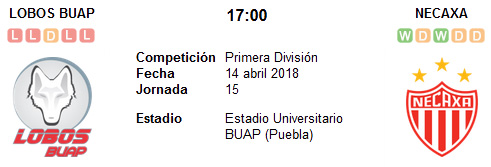 Lobos BUAP vs Necaxa en VIVO Lobos BUAP vs Necaxa en VIVO