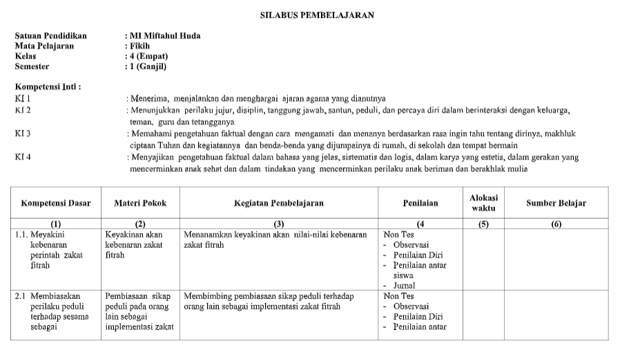 Silabus K 13 Revisi 2017 Kls 5 | Soal Revisi