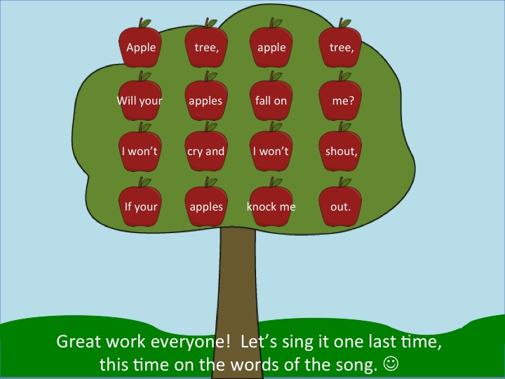 Image result for apple tree singing game