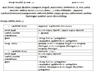 Govt Yoga and Naturopathy College Arumbakkam Previous Question Papers