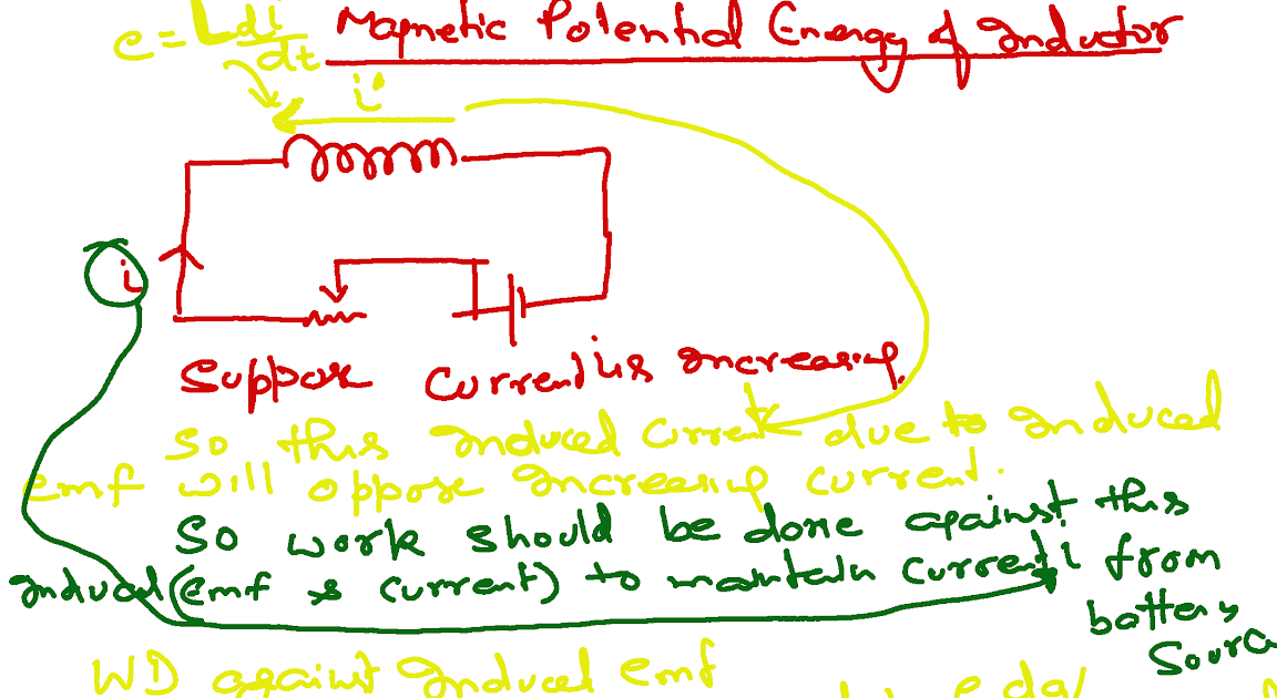 Potential Energy of Inductor