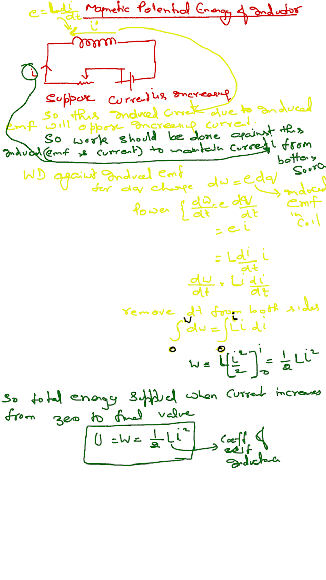 Potential Energy of Inductor