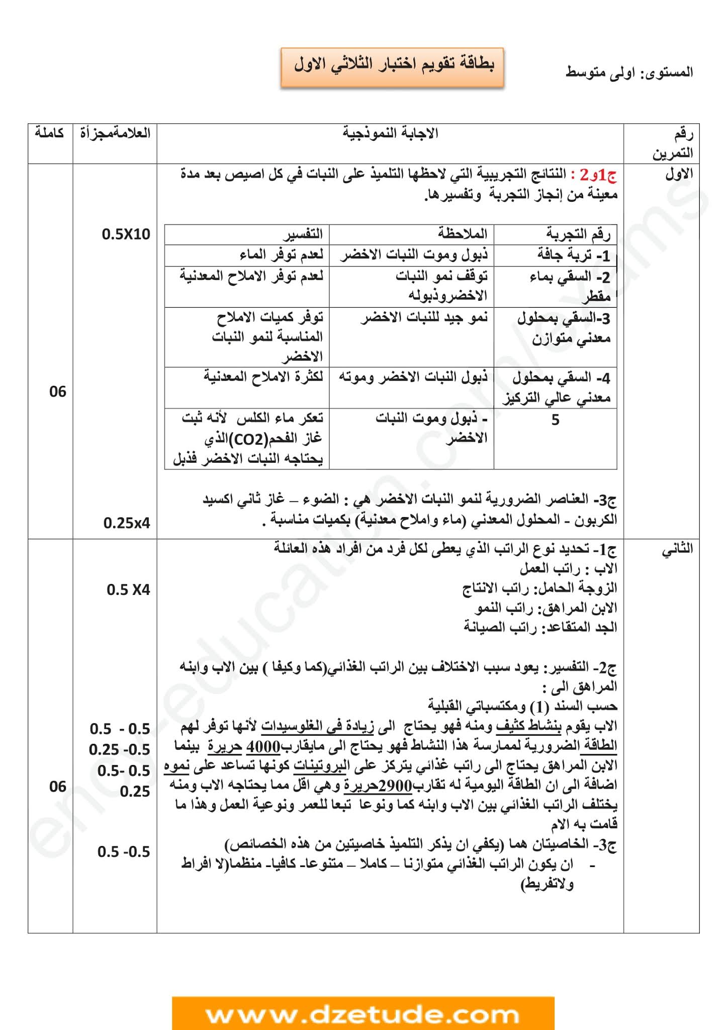 إختبار العلوم الطبيعية الفصل الأول للسنة الأولى متوسط - الجيل الثاني نموذج 5