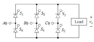 Penyearah tiga  fase (Three-phase rectifiers)