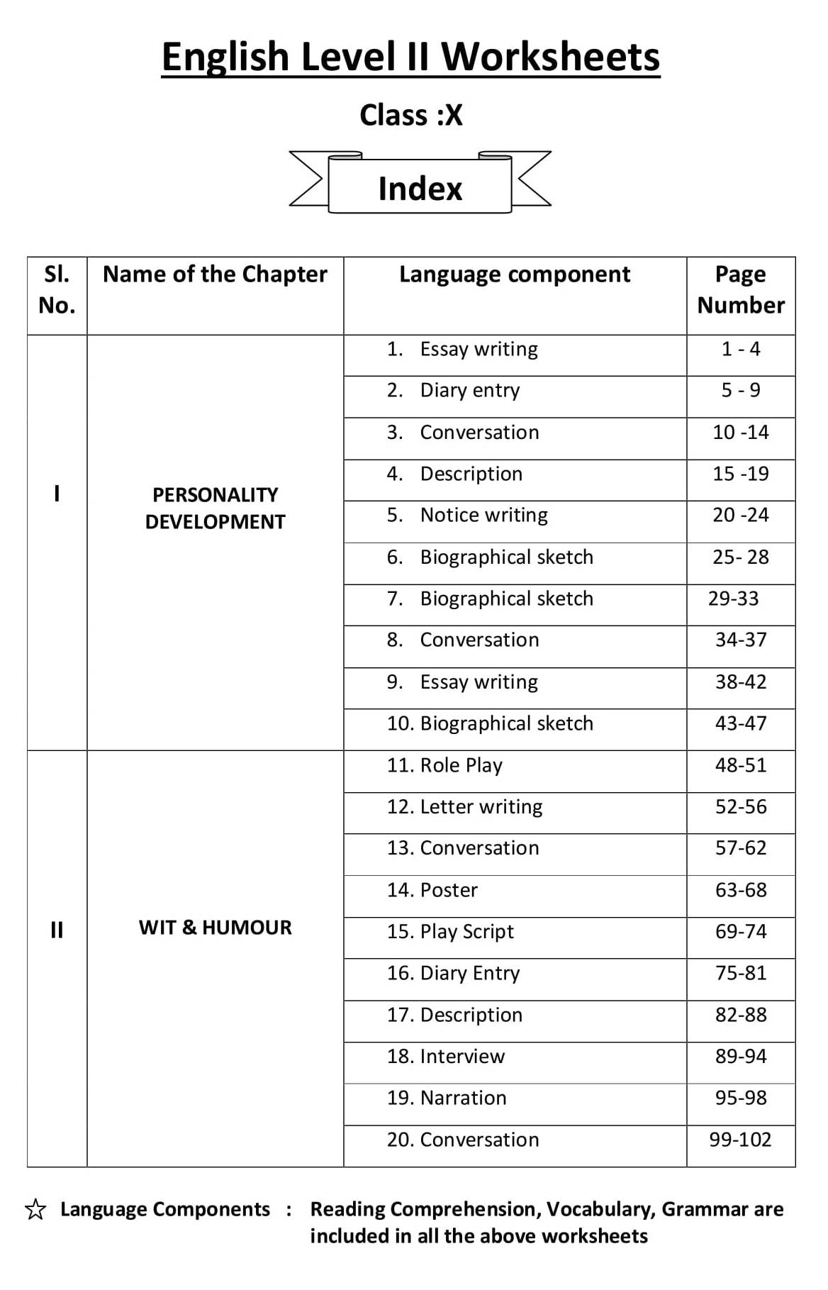 activity sheet 10th class english