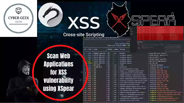 Basic Hacking Via Cross Site Scripting (XSS)