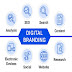 All Digital Services